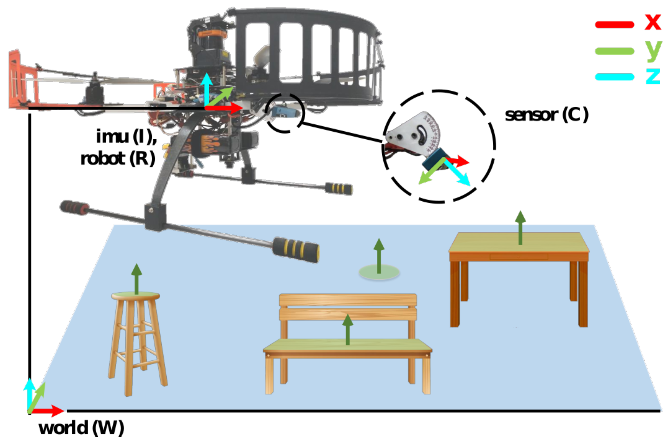 Aerospace 05 00094 g002