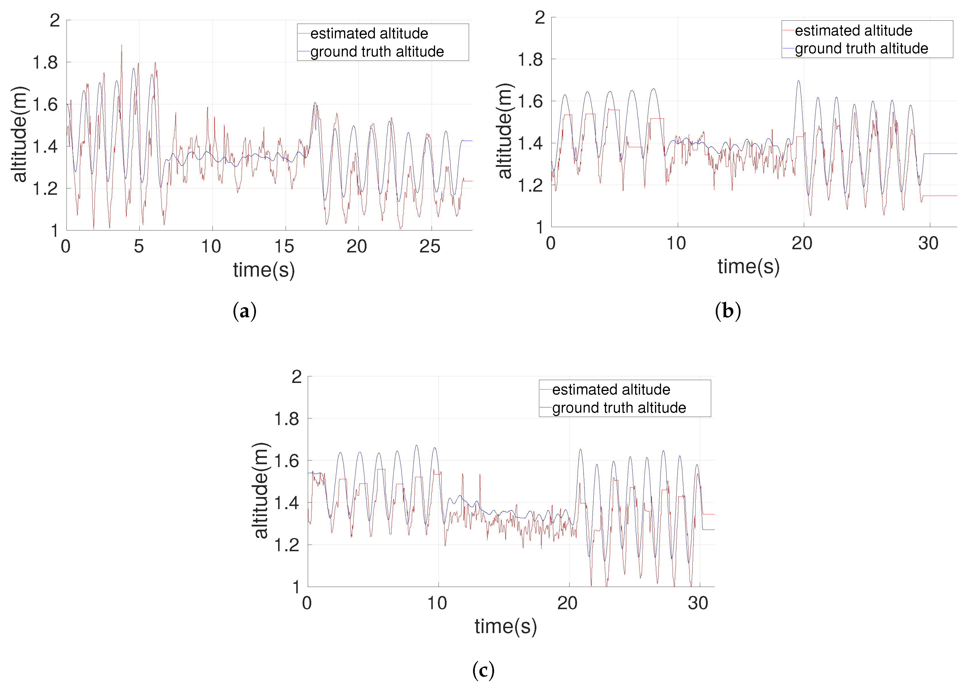 Aerospace 05 00094 g005