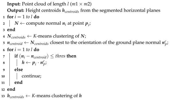 Aerospace 05 00094 i001