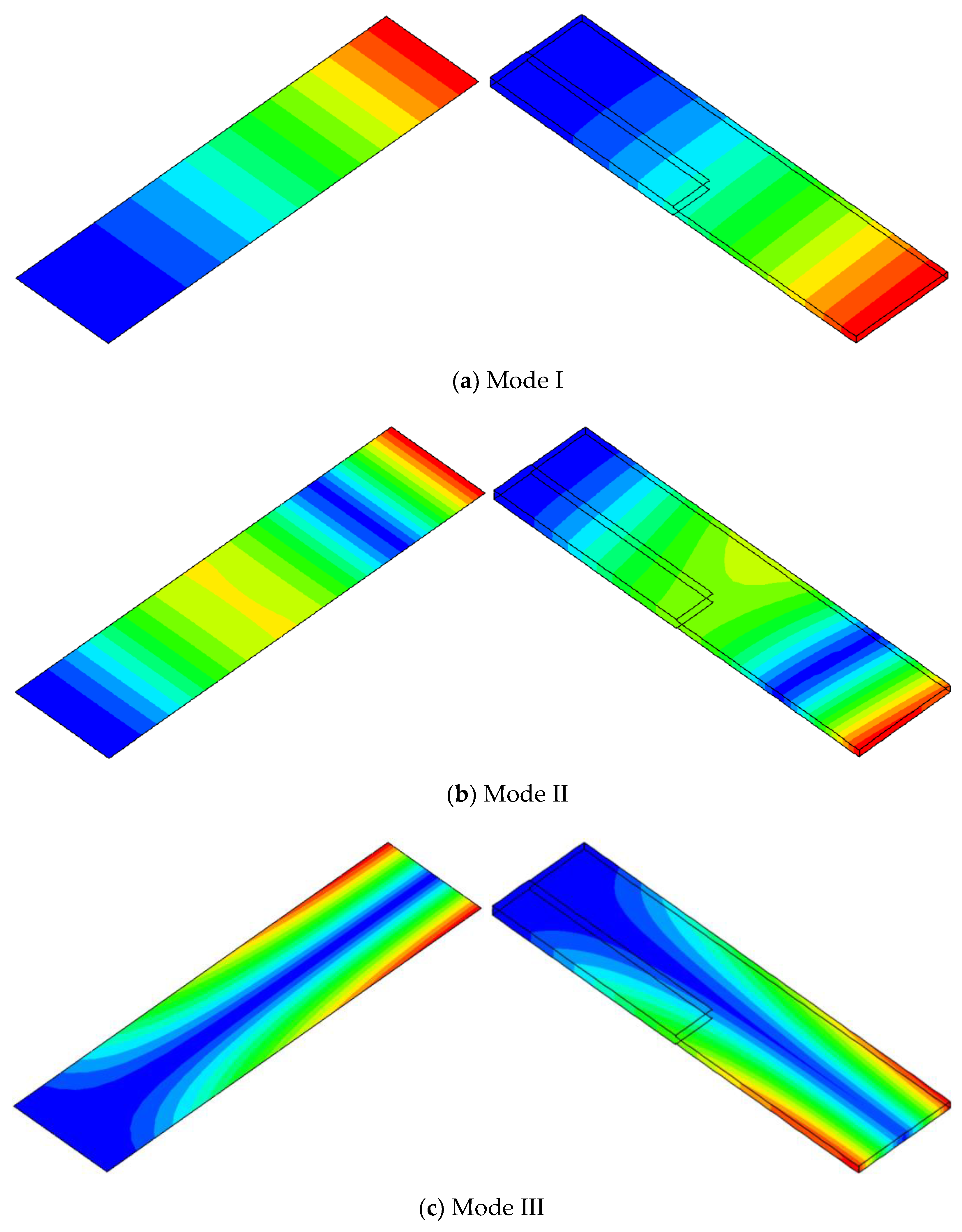 Aerospace 05 00095 g012 Aerospace 05 00095 g012