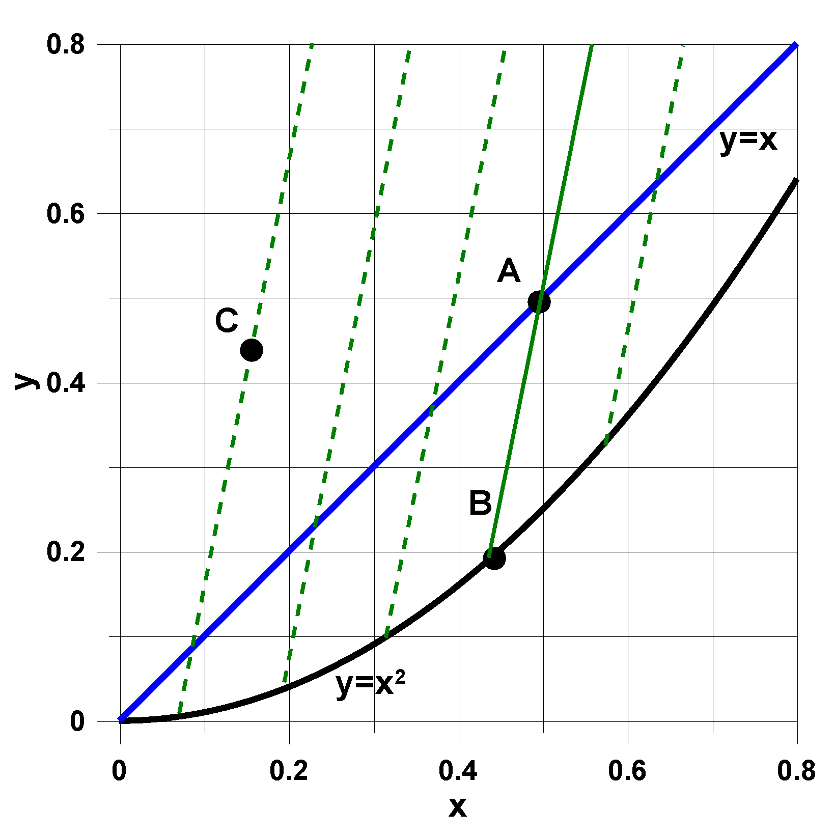 Aerospace 05 00095 g0a1 Aerospace 05 00095 g0a1