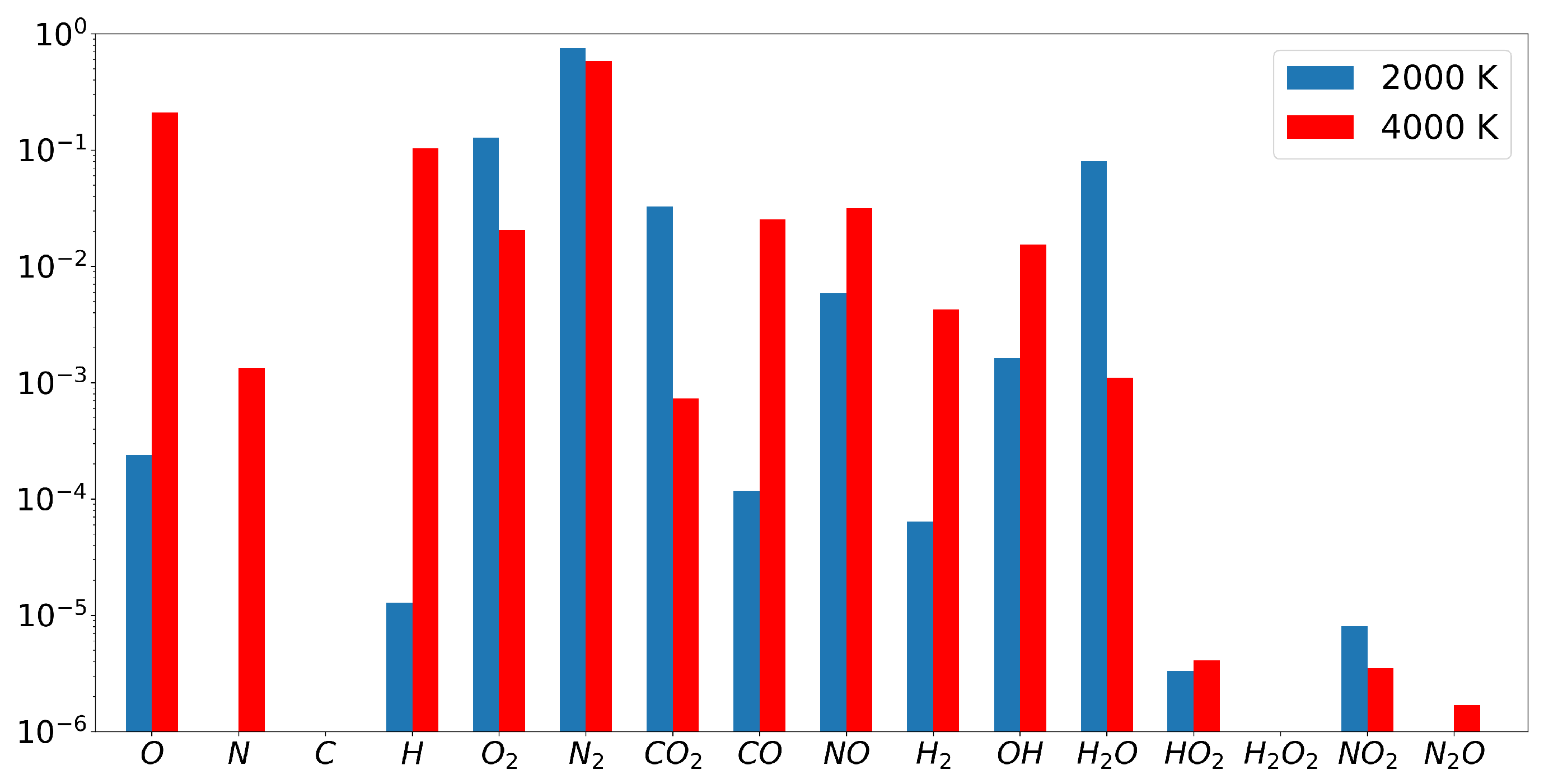 Aerospace 05 00096 g002 550