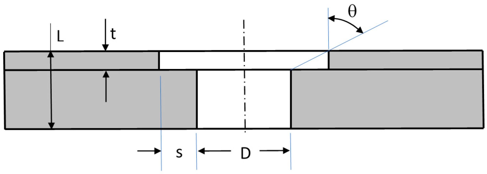 Aerospace 05 00097 g005 550