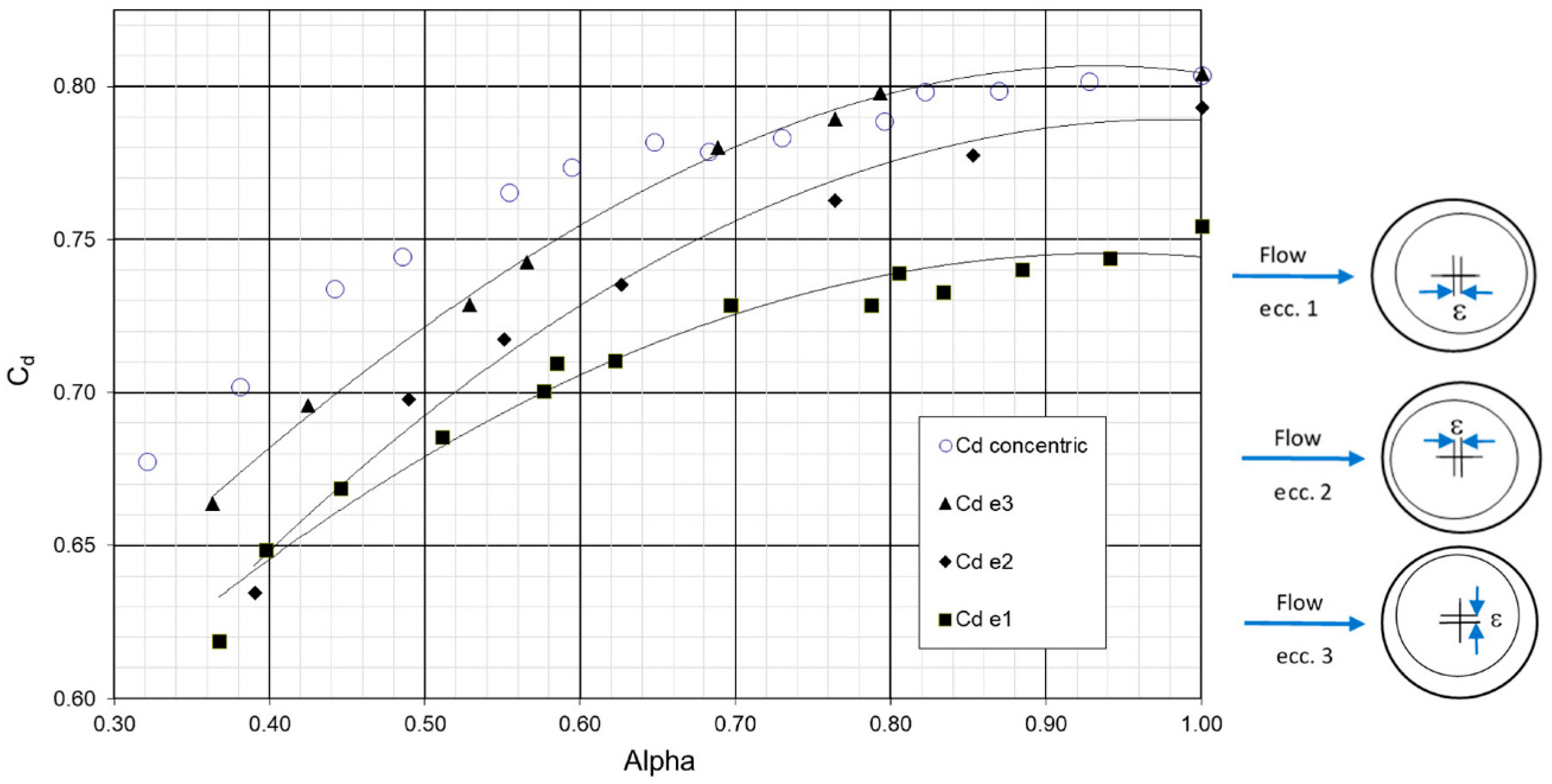 Aerospace 05 00097 g009 550