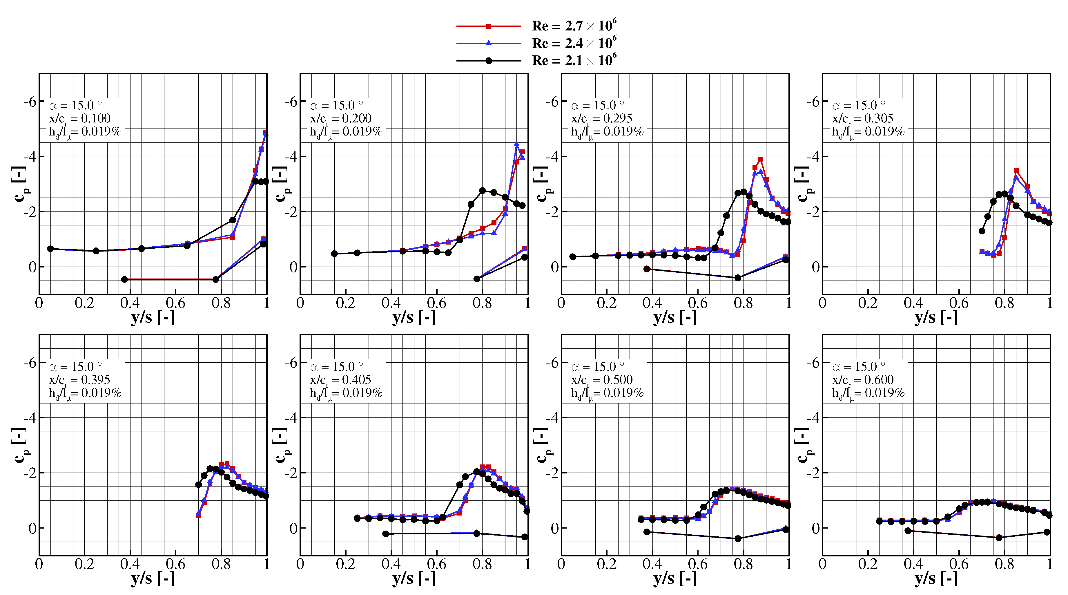 Aerospace 05 00098 g010