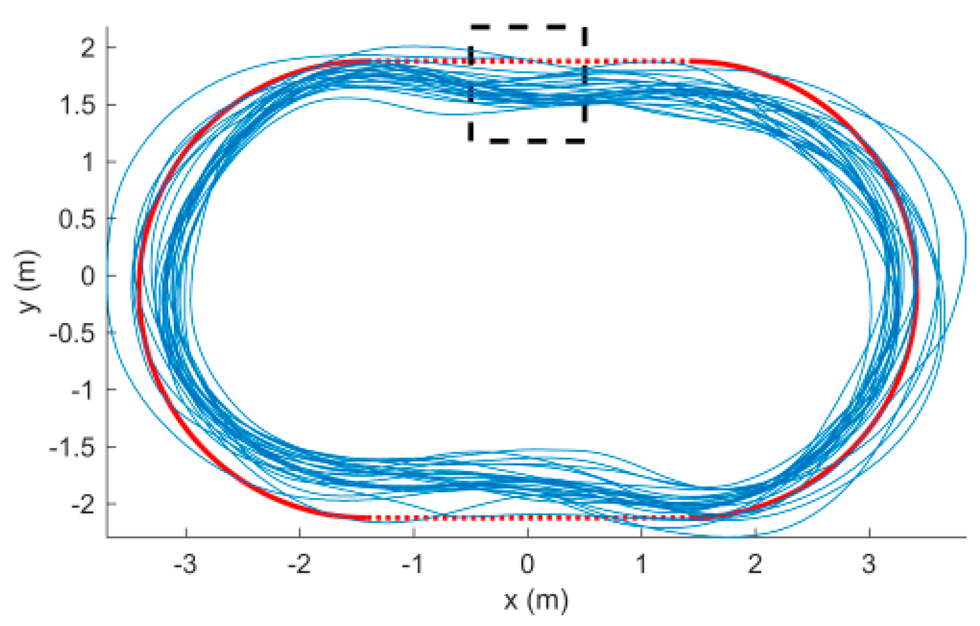 Aerospace 05 00099 g003 Aerospace 05 00099 g003