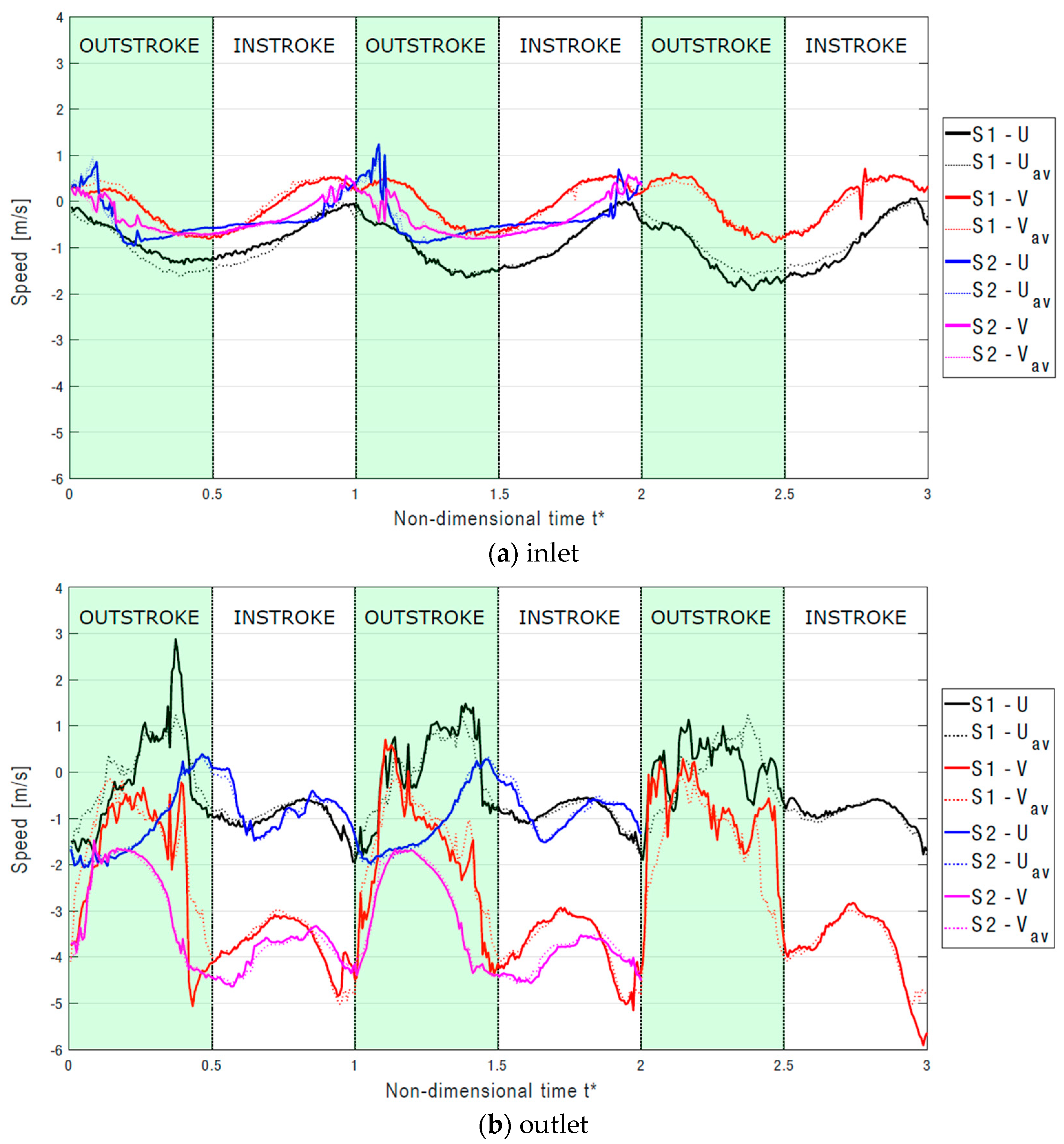 Aerospace 05 00099 g008 Aerospace 05 00099 g008
