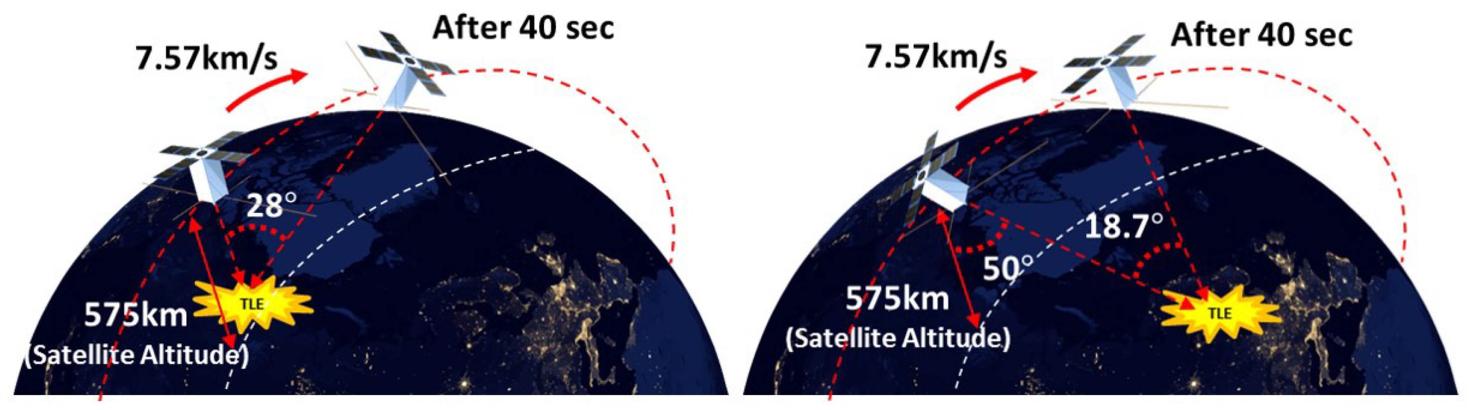 Aerospace 05 00100 g002
