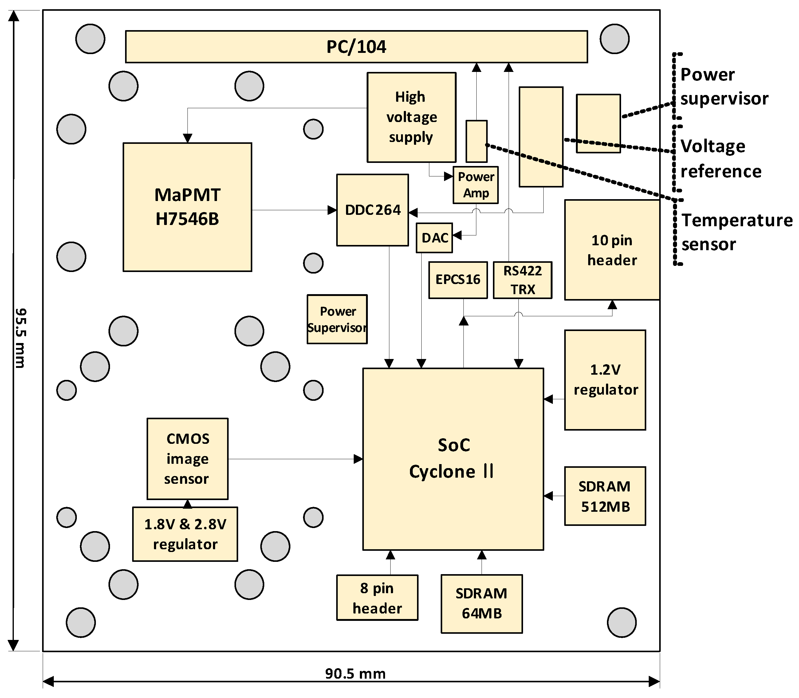 Aerospace 05 00100 g004