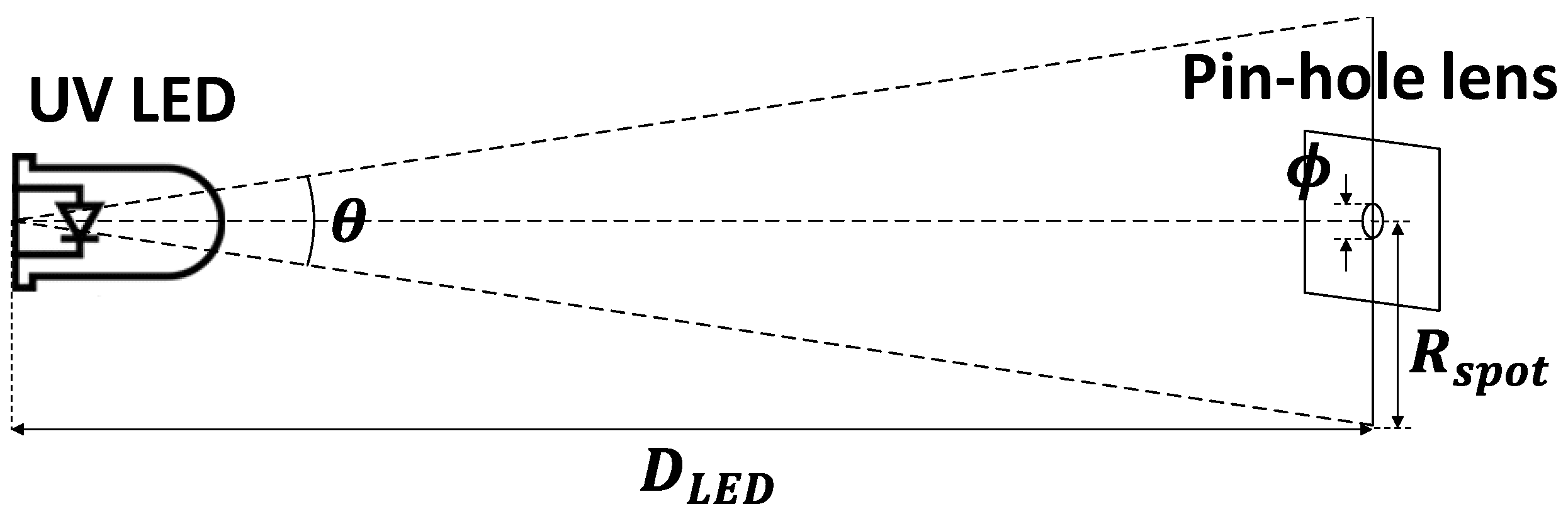 Aerospace 05 00100 g011