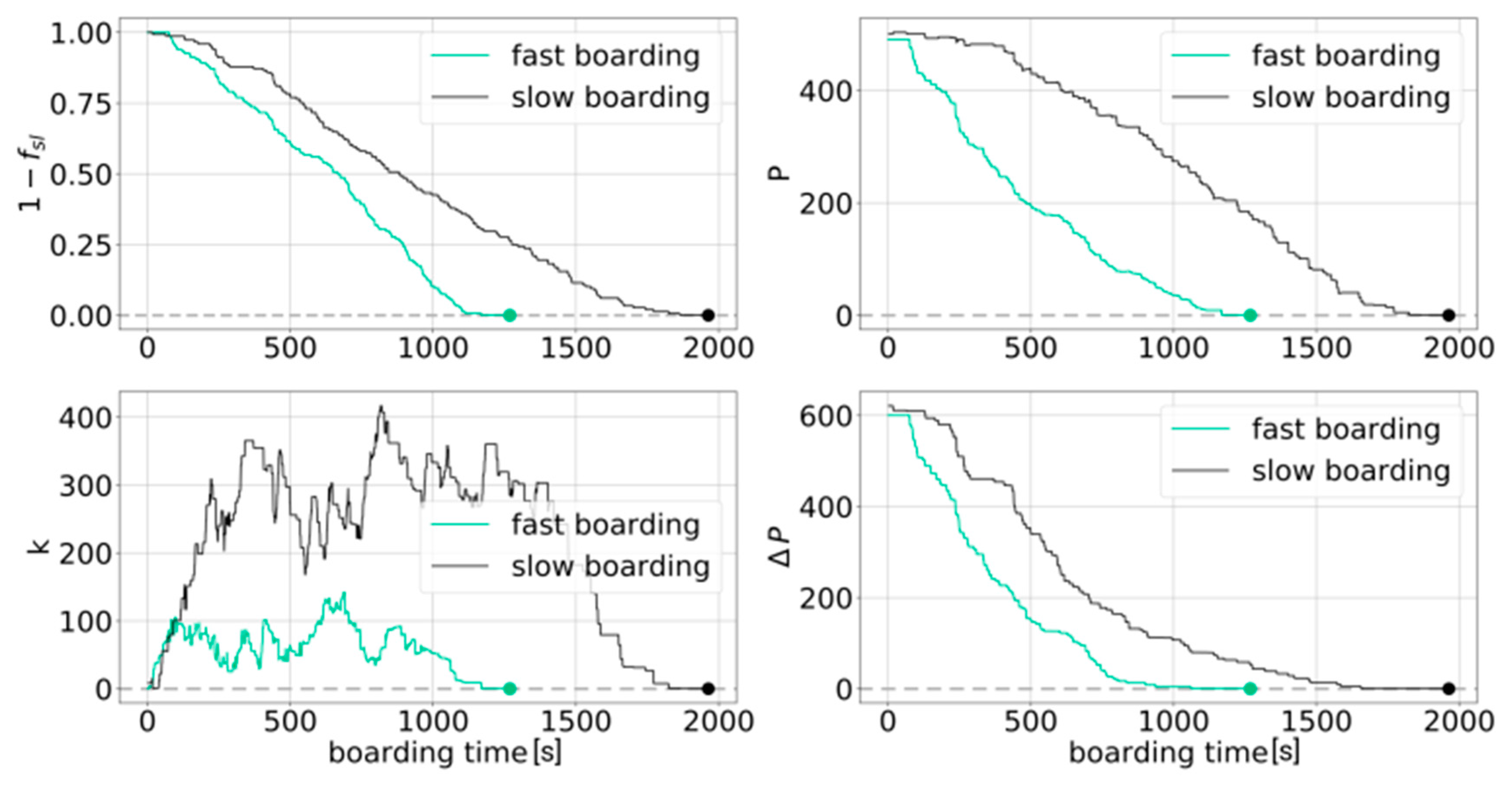 Aerospace 05 00101 g002 Aerospace 05 00101 g002