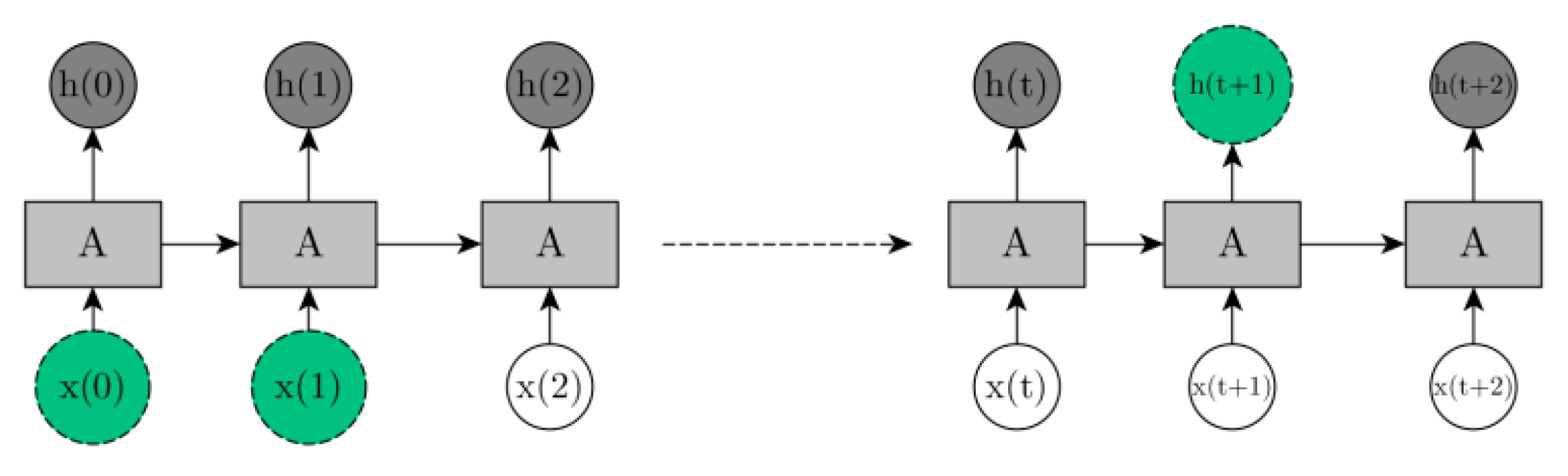 Aerospace 05 00101 g003 Aerospace 05 00101 g003