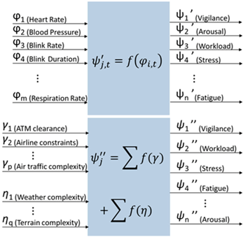 Aerospace 05 00103 i002 Aerospace 05 00103 i002