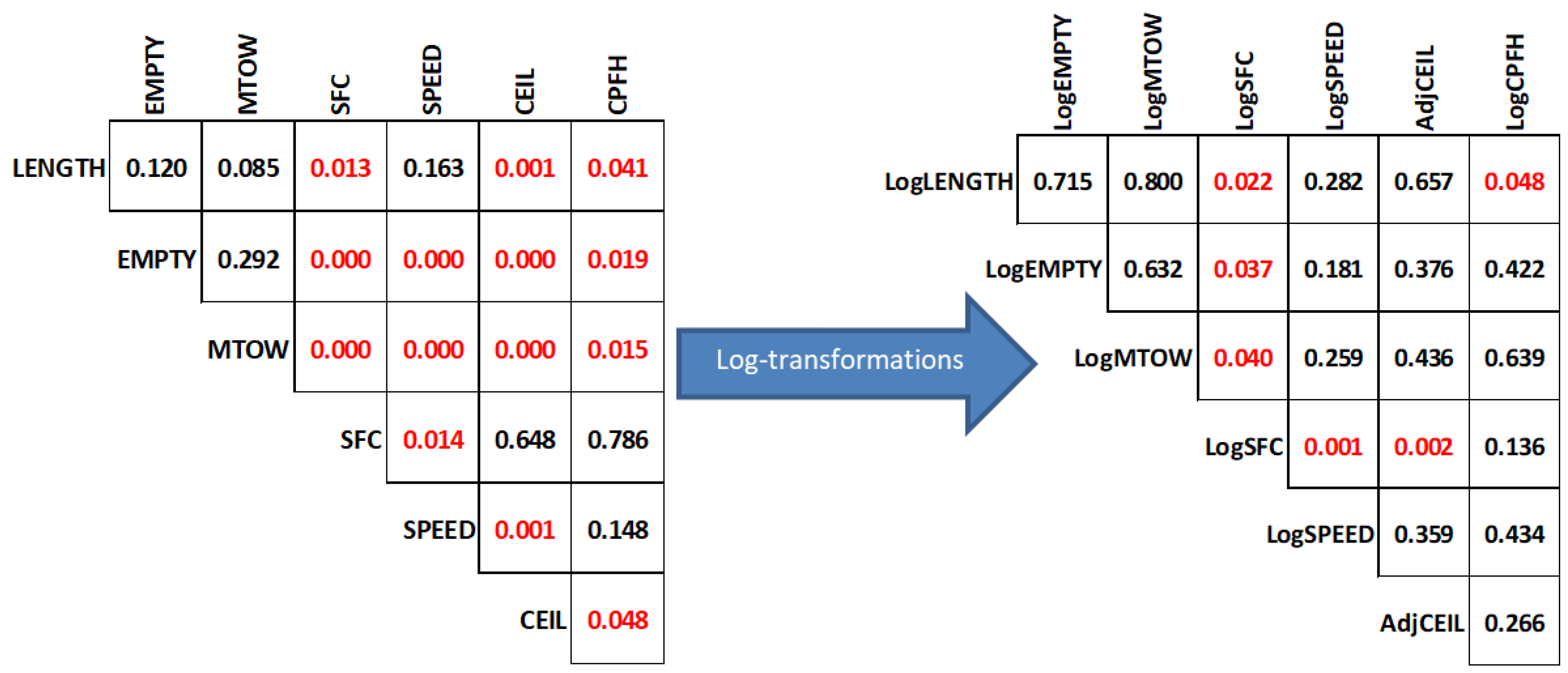 Aerospace 05 00104 g002