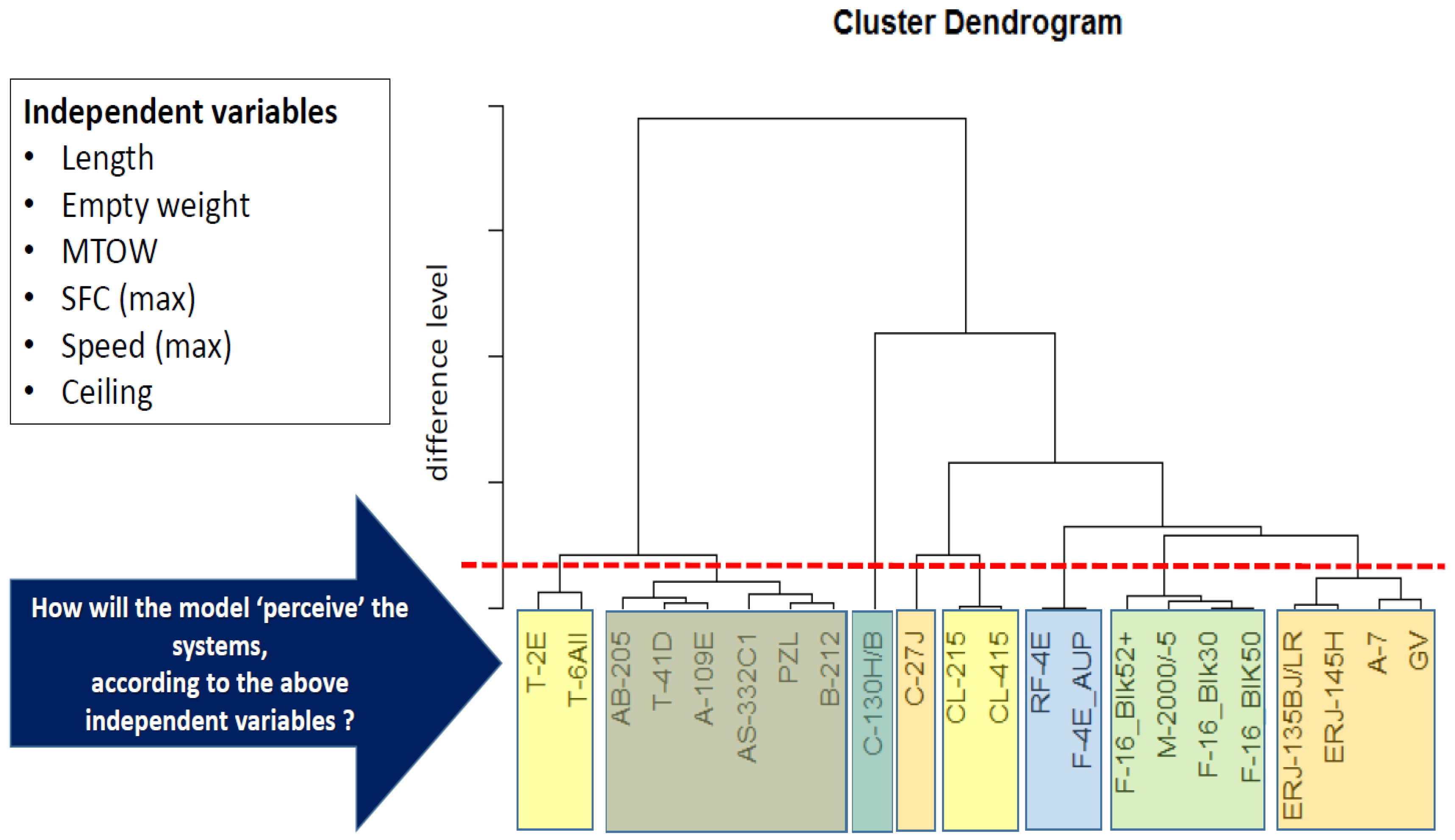 Aerospace 05 00104 g003