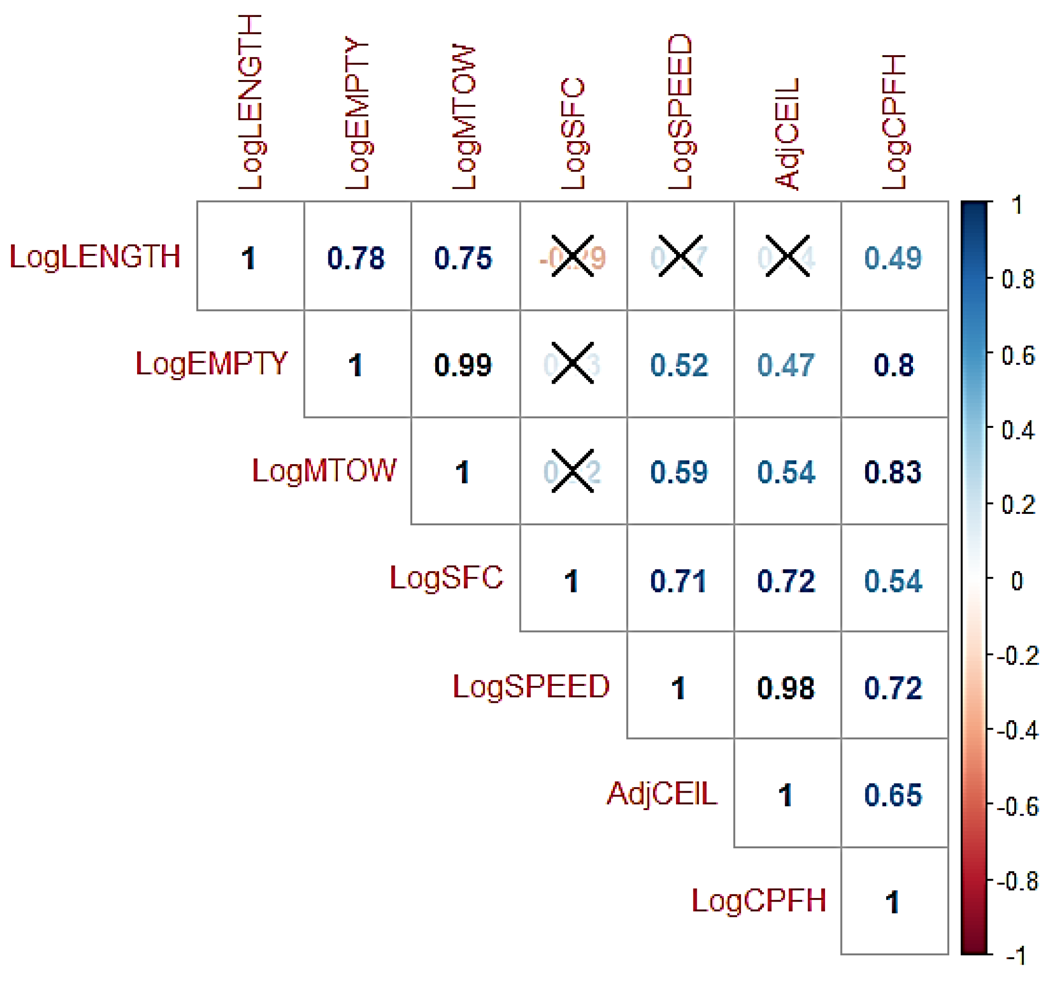 Aerospace 05 00104 g004