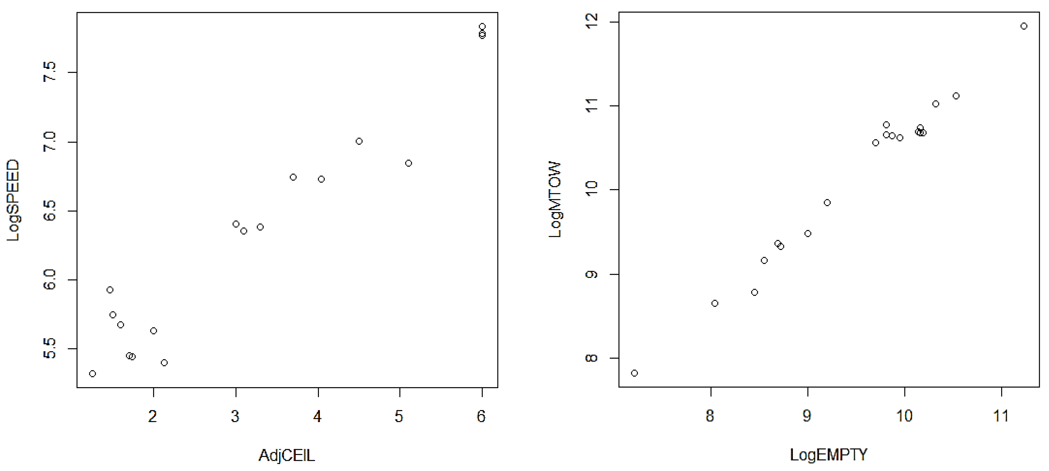 Aerospace 05 00104 g005