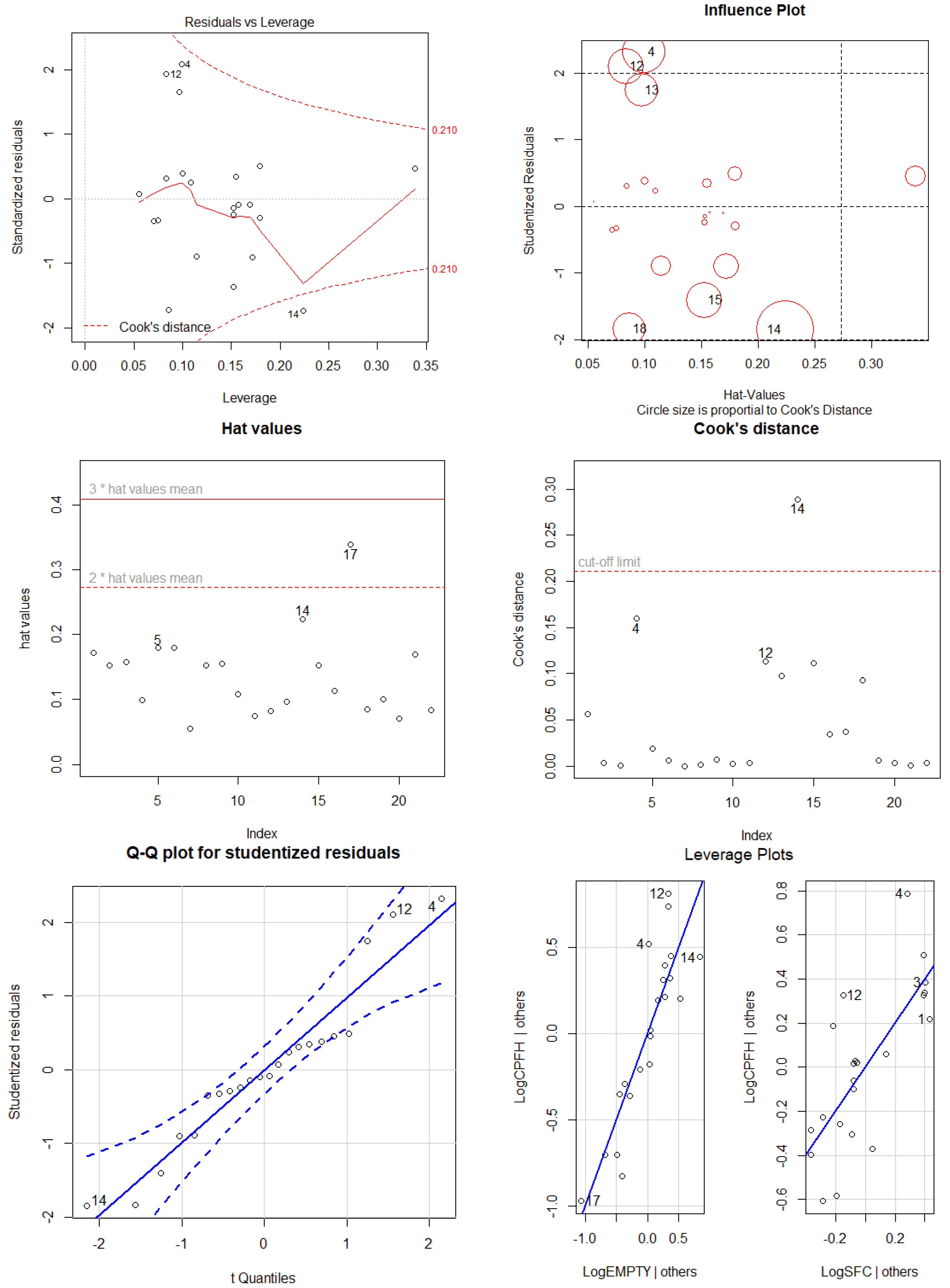 Aerospace 05 00104 g007b