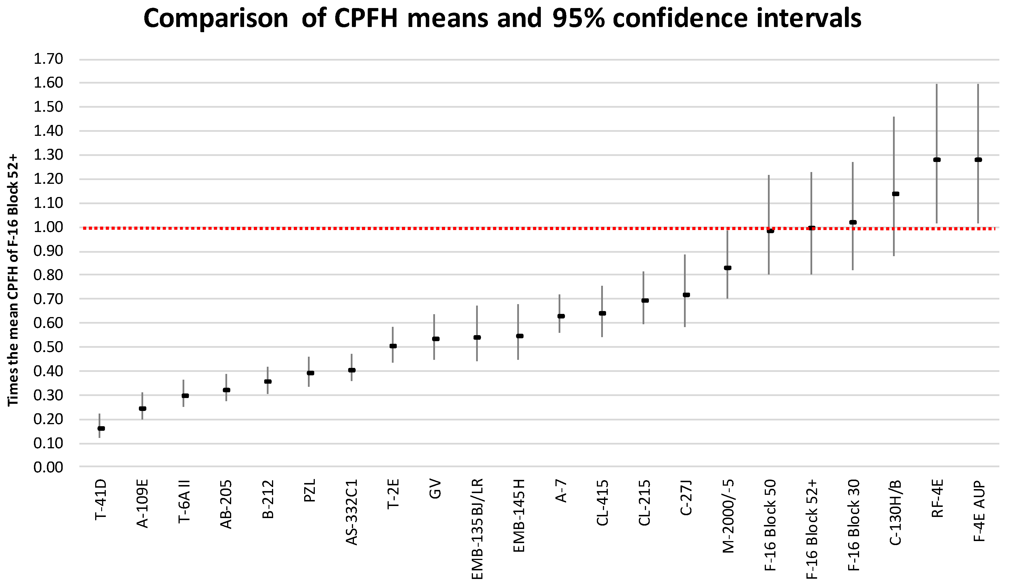 Aerospace 05 00104 g009