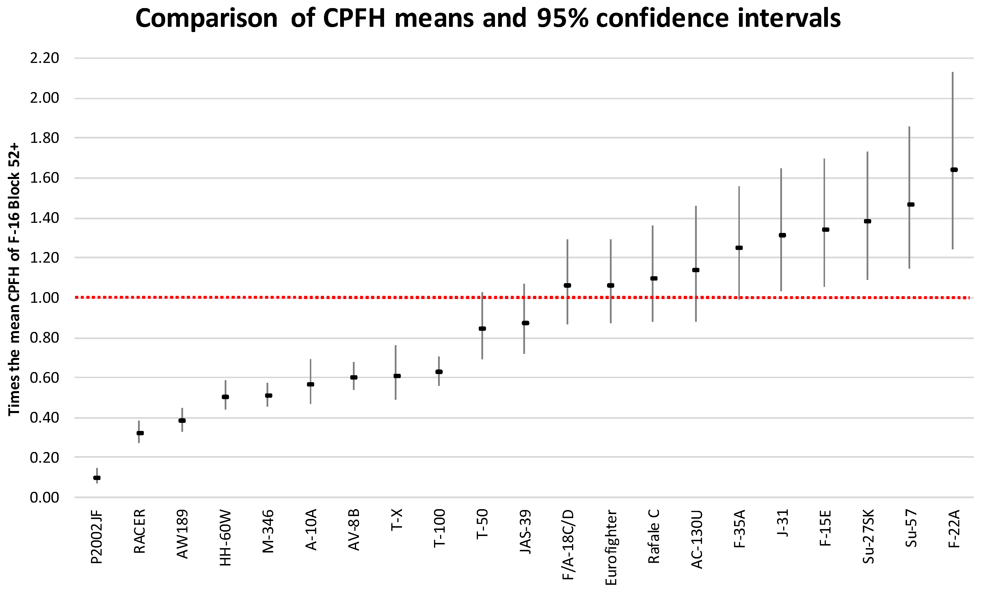 Aerospace 05 00104 g010