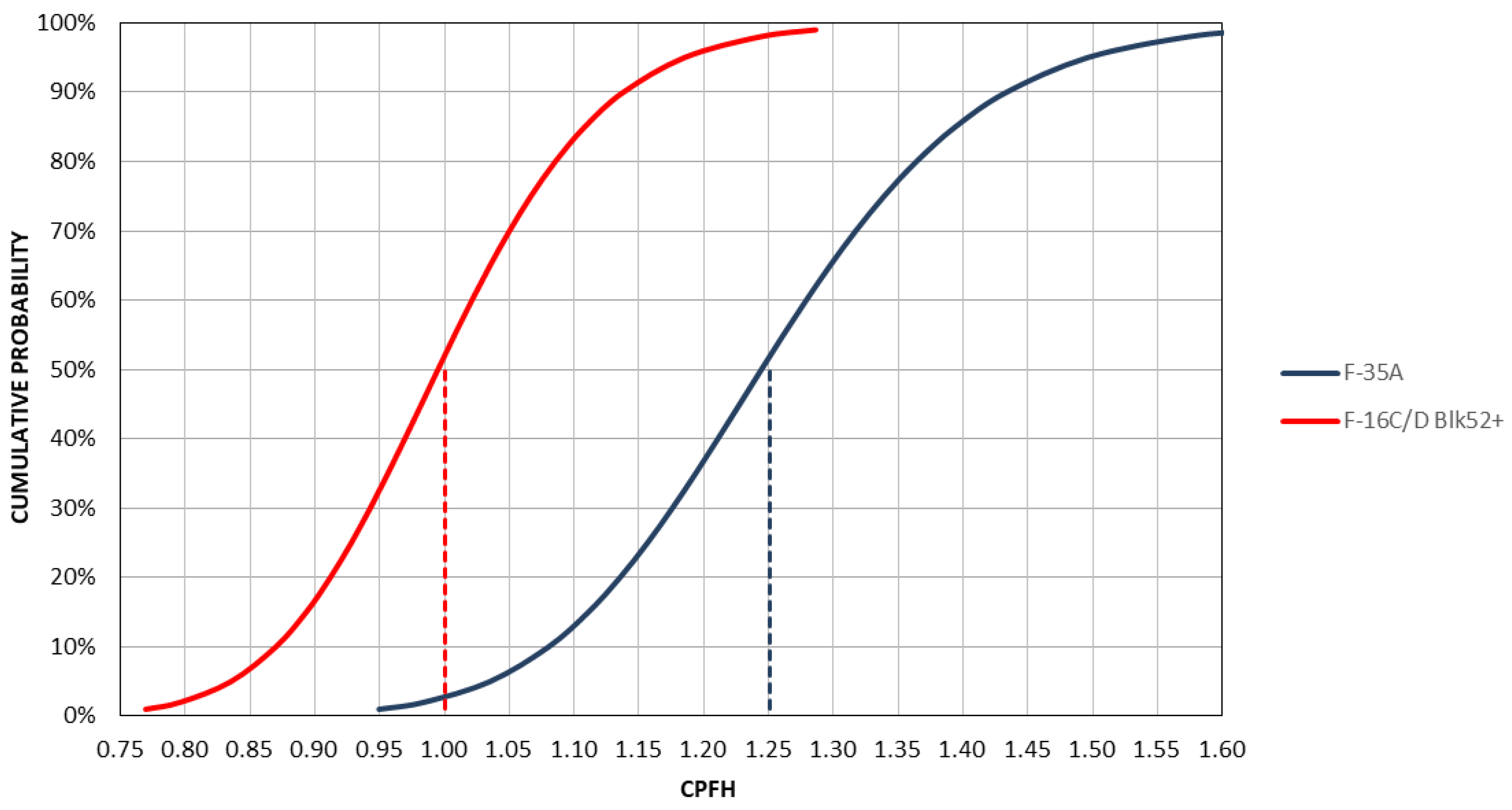 Aerospace 05 00104 g011