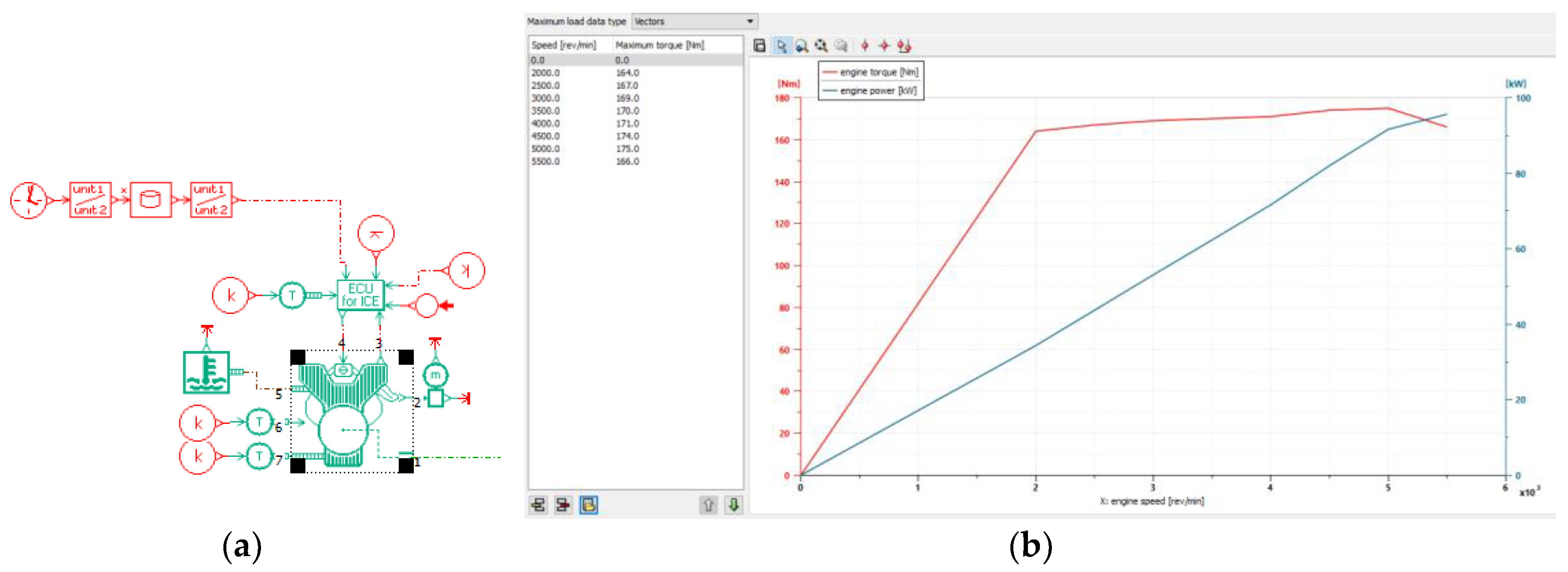 Aerospace 05 00105 g005 550