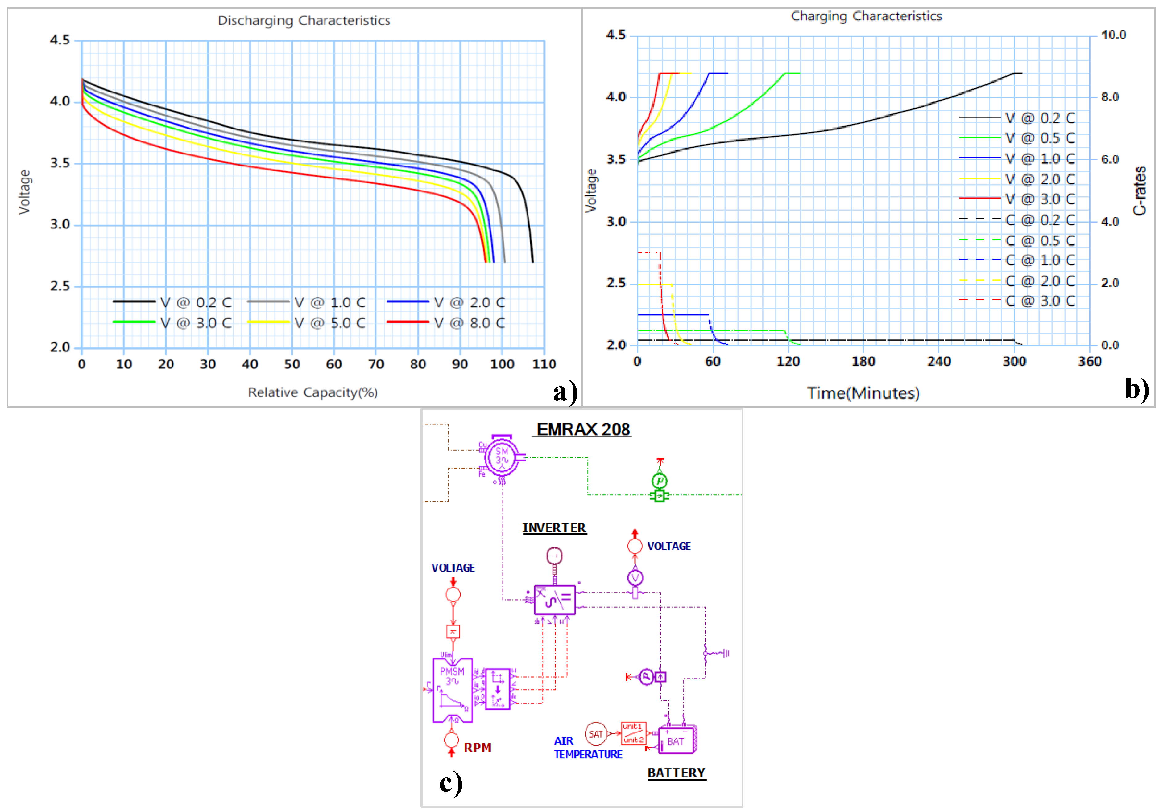 Aerospace 05 00105 g008 550