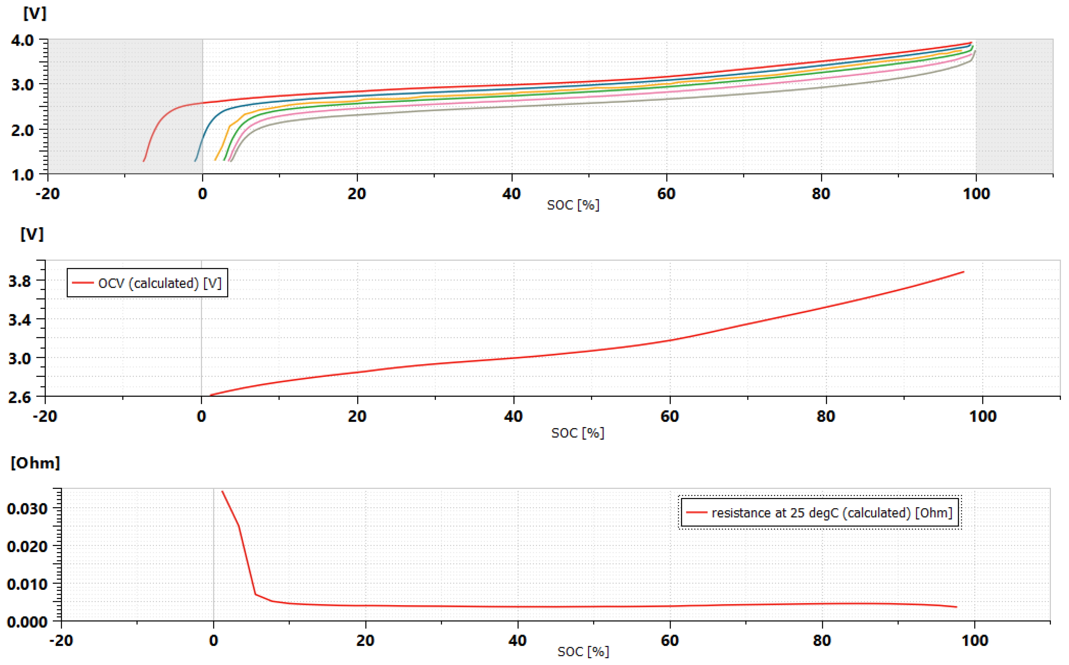 Aerospace 05 00105 g009 550