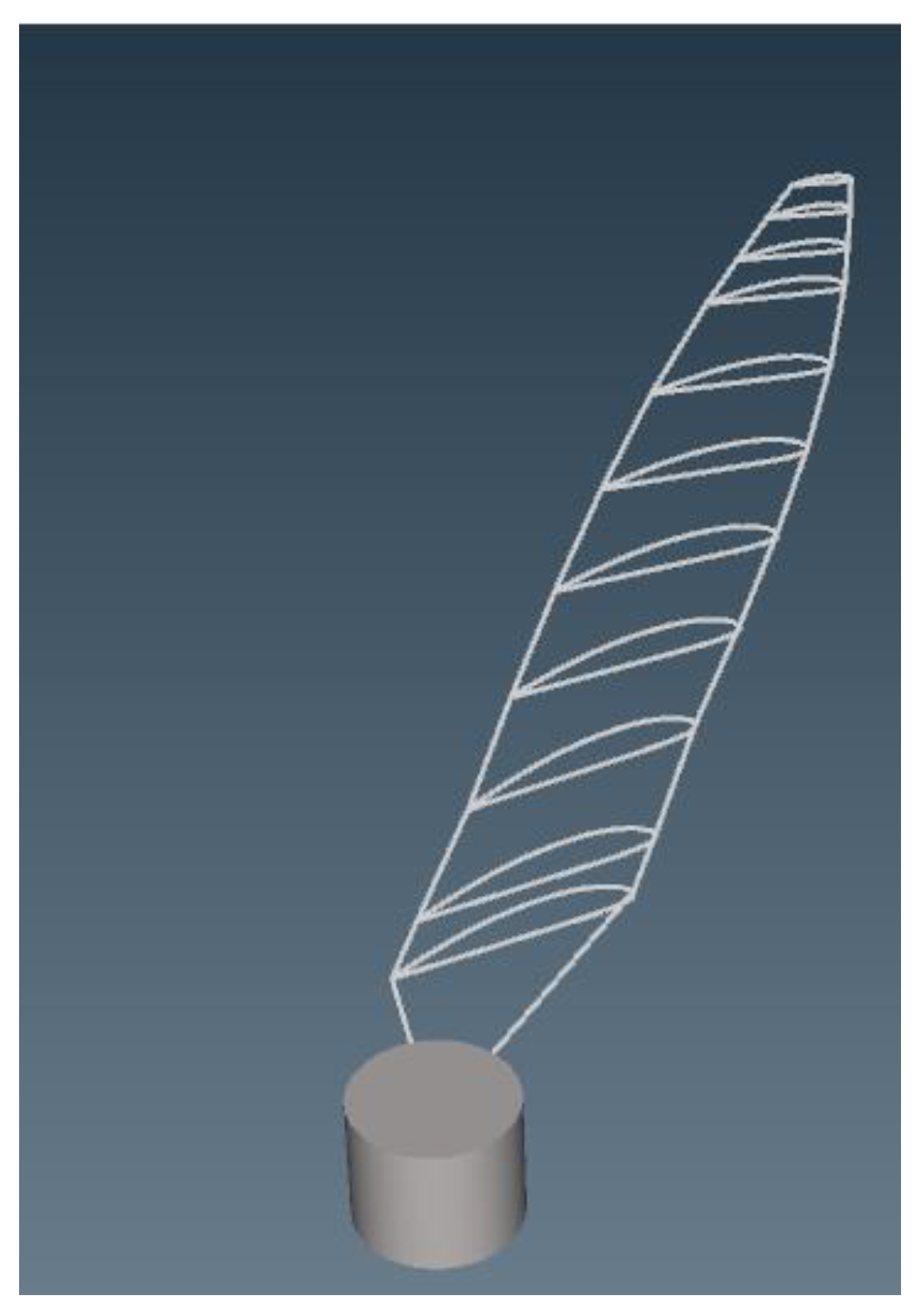 Aerospace 05 00105 g010 550