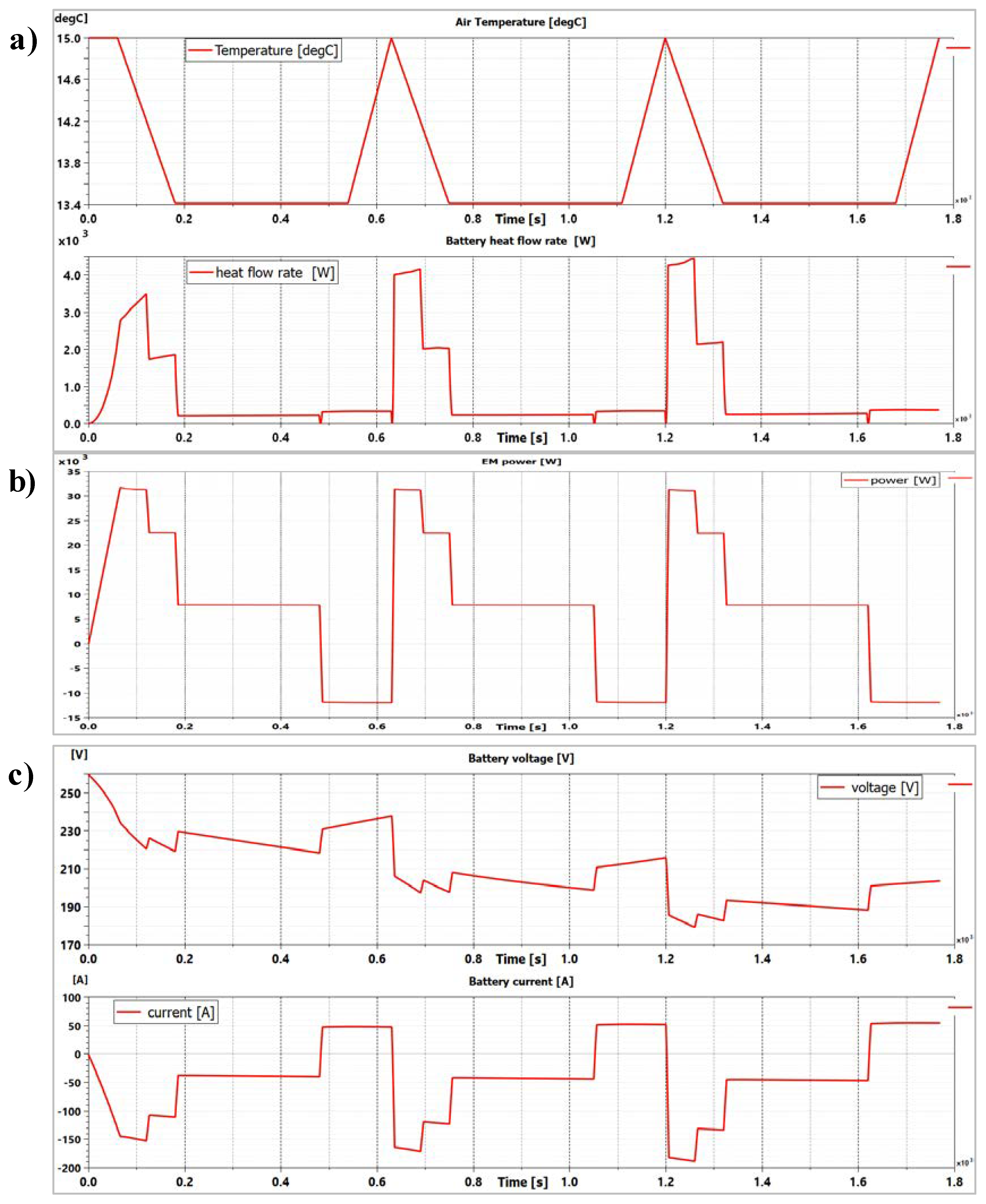 Aerospace 05 00105 g011 550