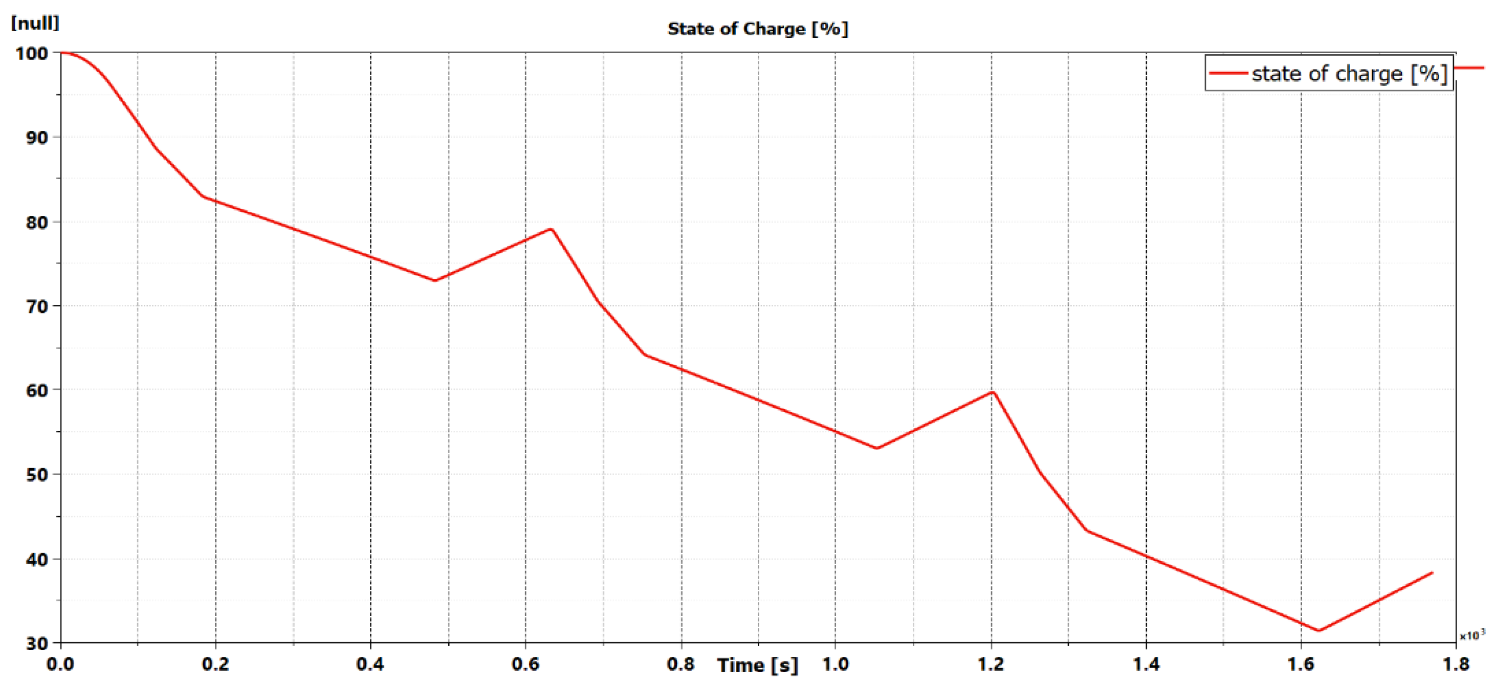 Aerospace 05 00105 g012 550