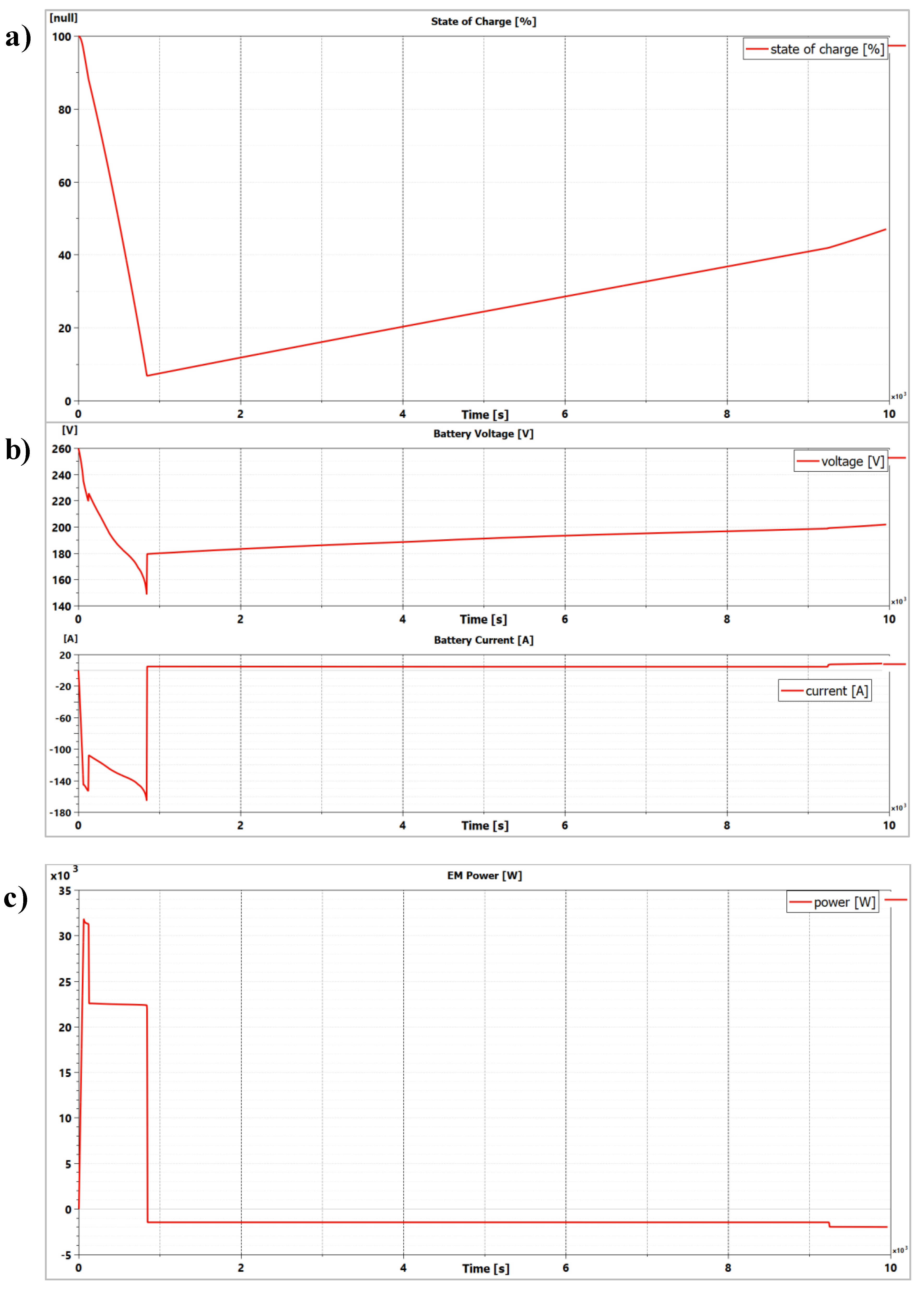 Aerospace 05 00105 g013 550