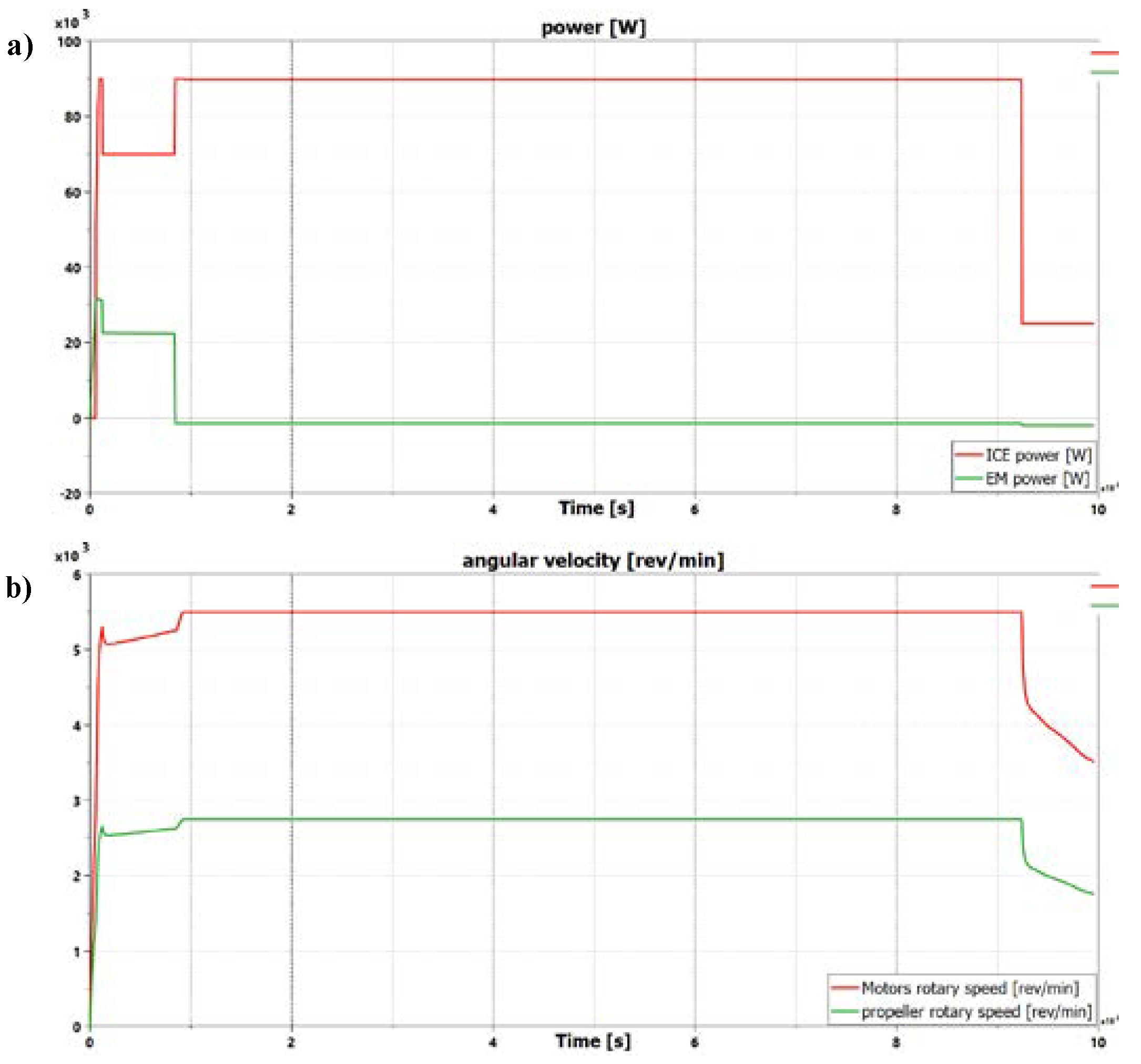 Aerospace 05 00105 g016 550