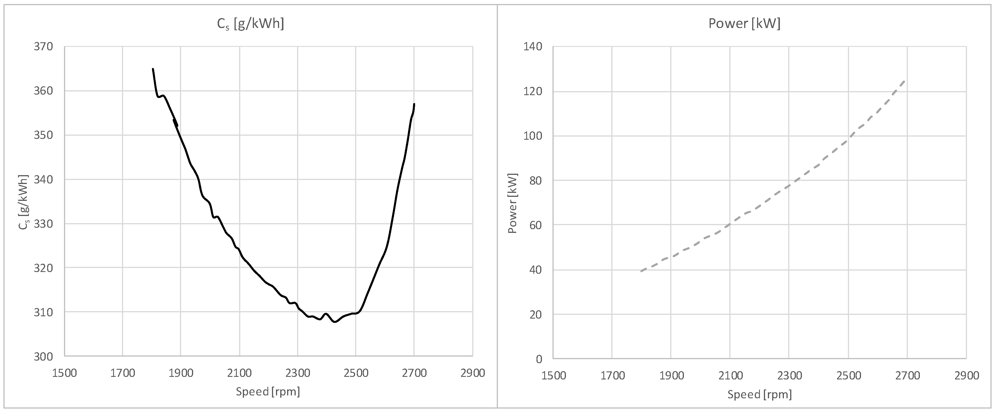 Aerospace 05 00105 g019 550