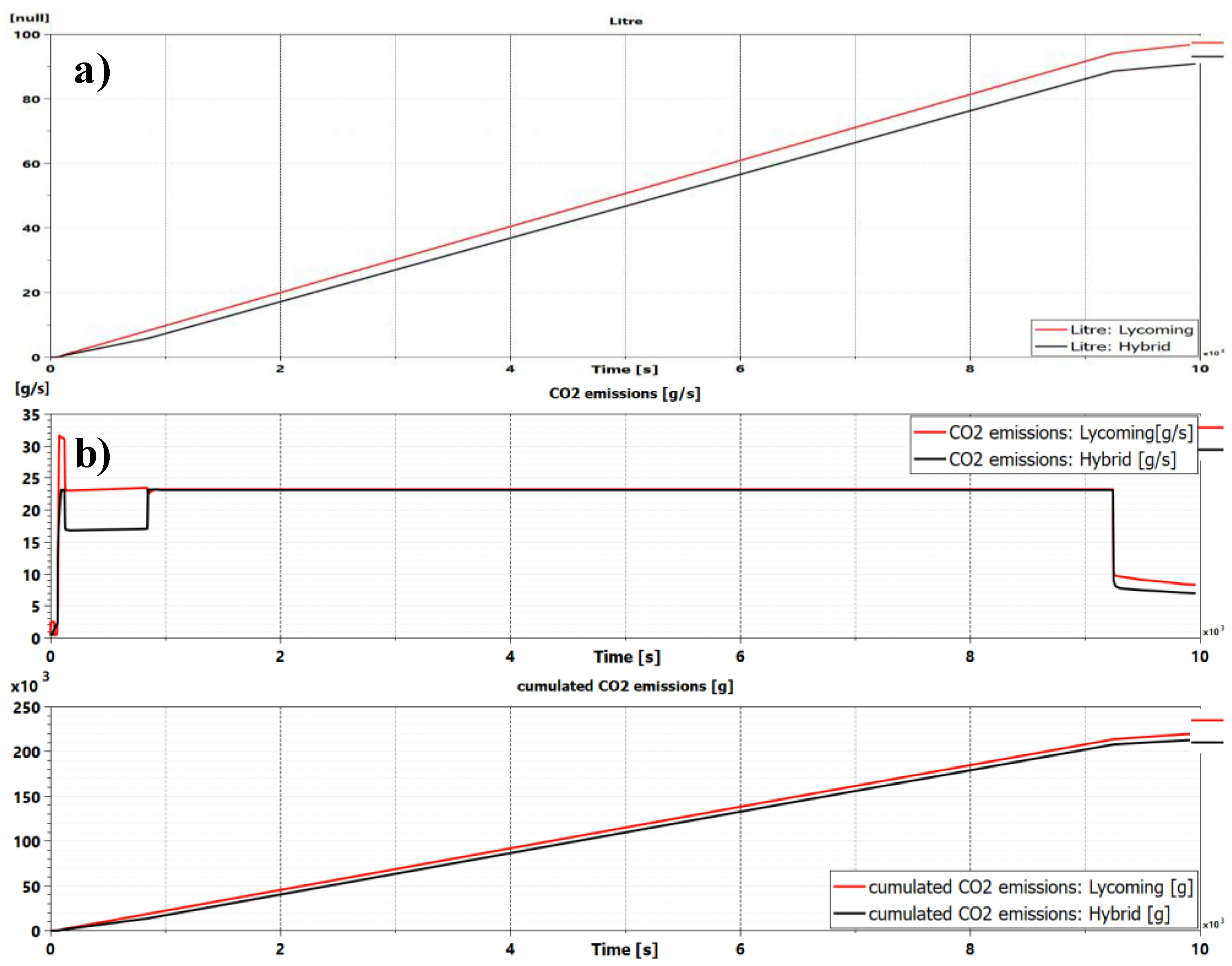 Aerospace 05 00105 g025 550