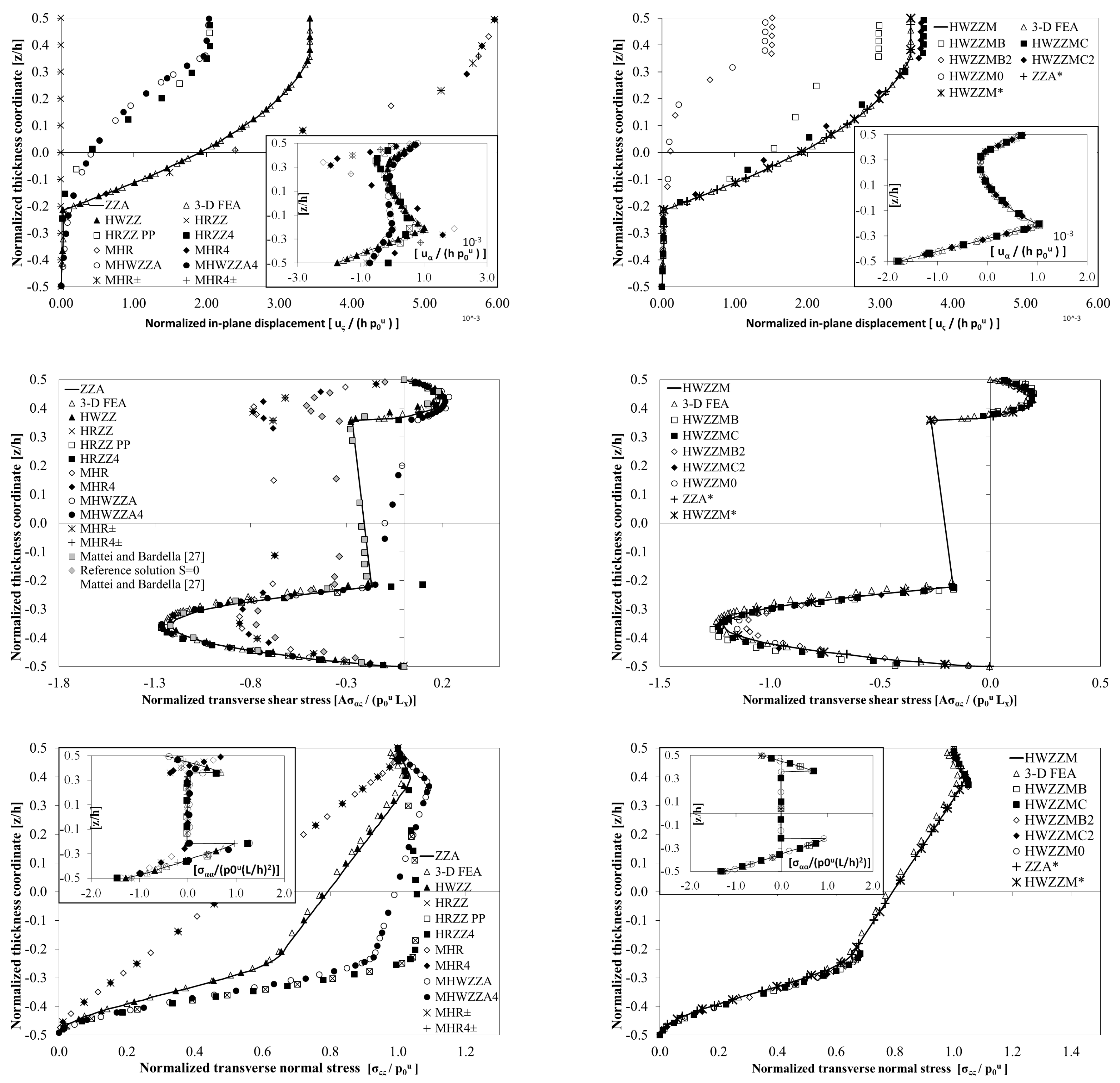Aerospace 05 00108 g001
