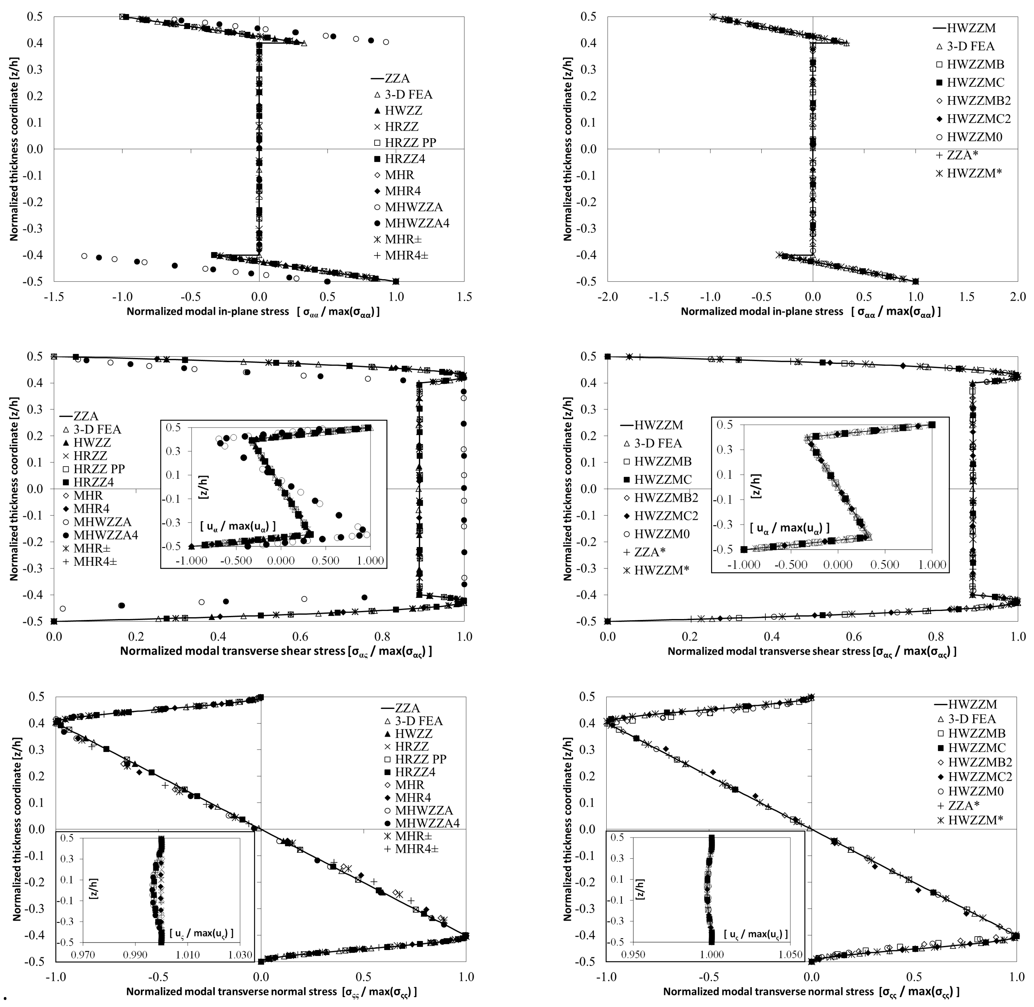 Aerospace 05 00108 g004