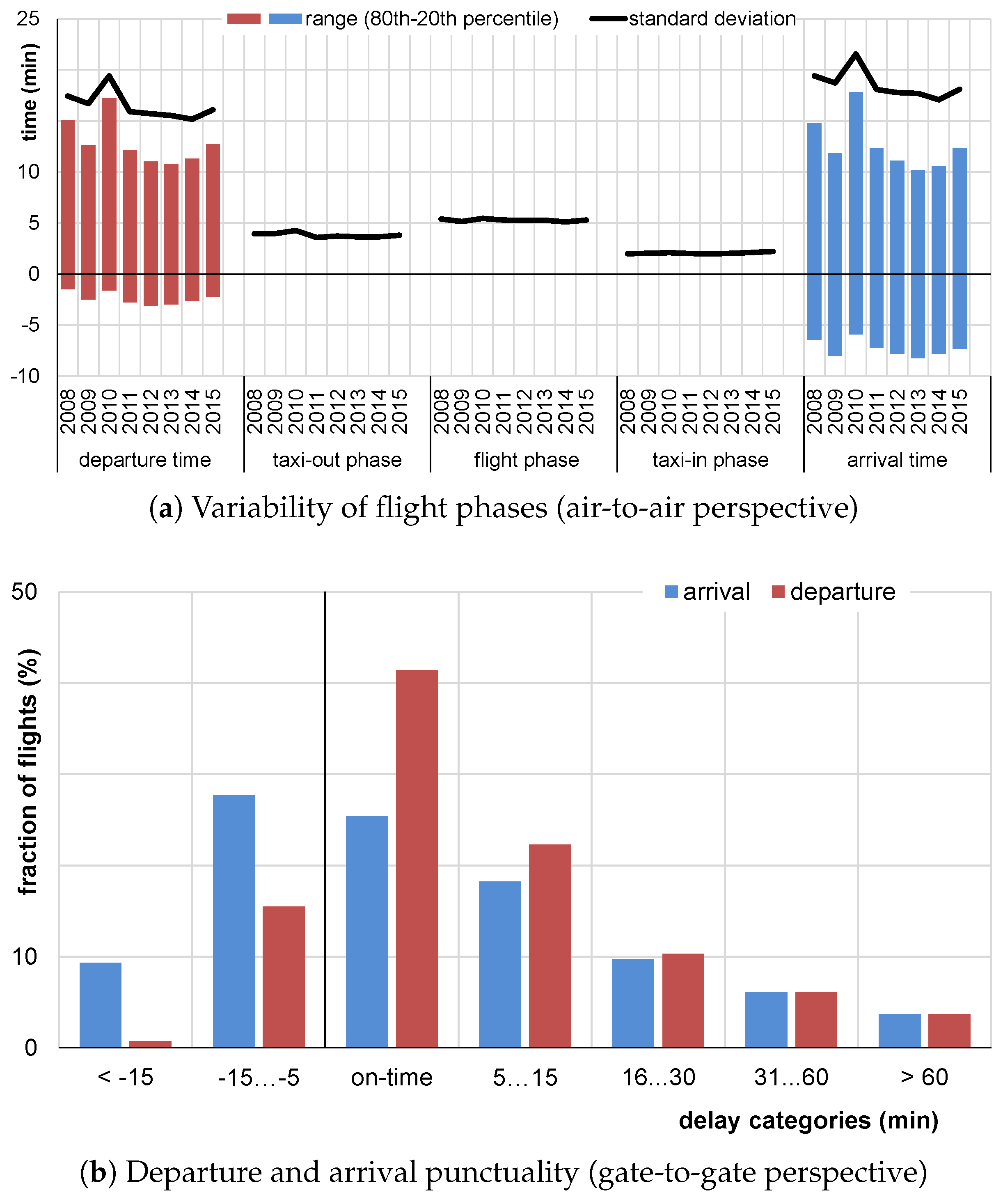 Aerospace 05 00109 g001