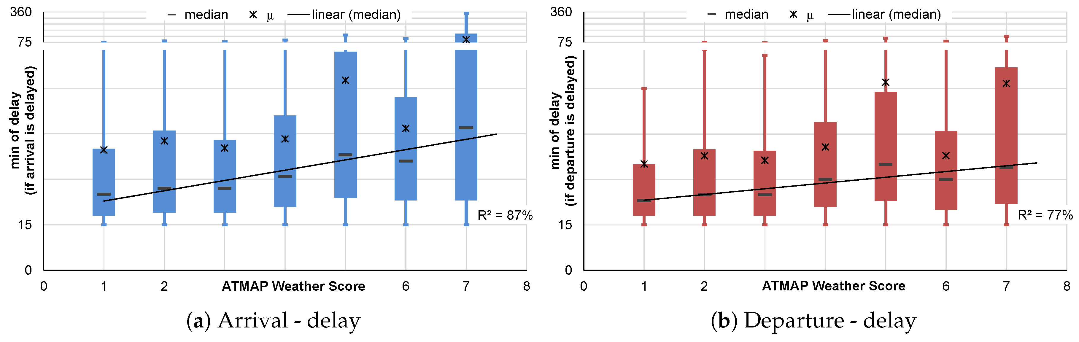 Aerospace 05 00109 g005
