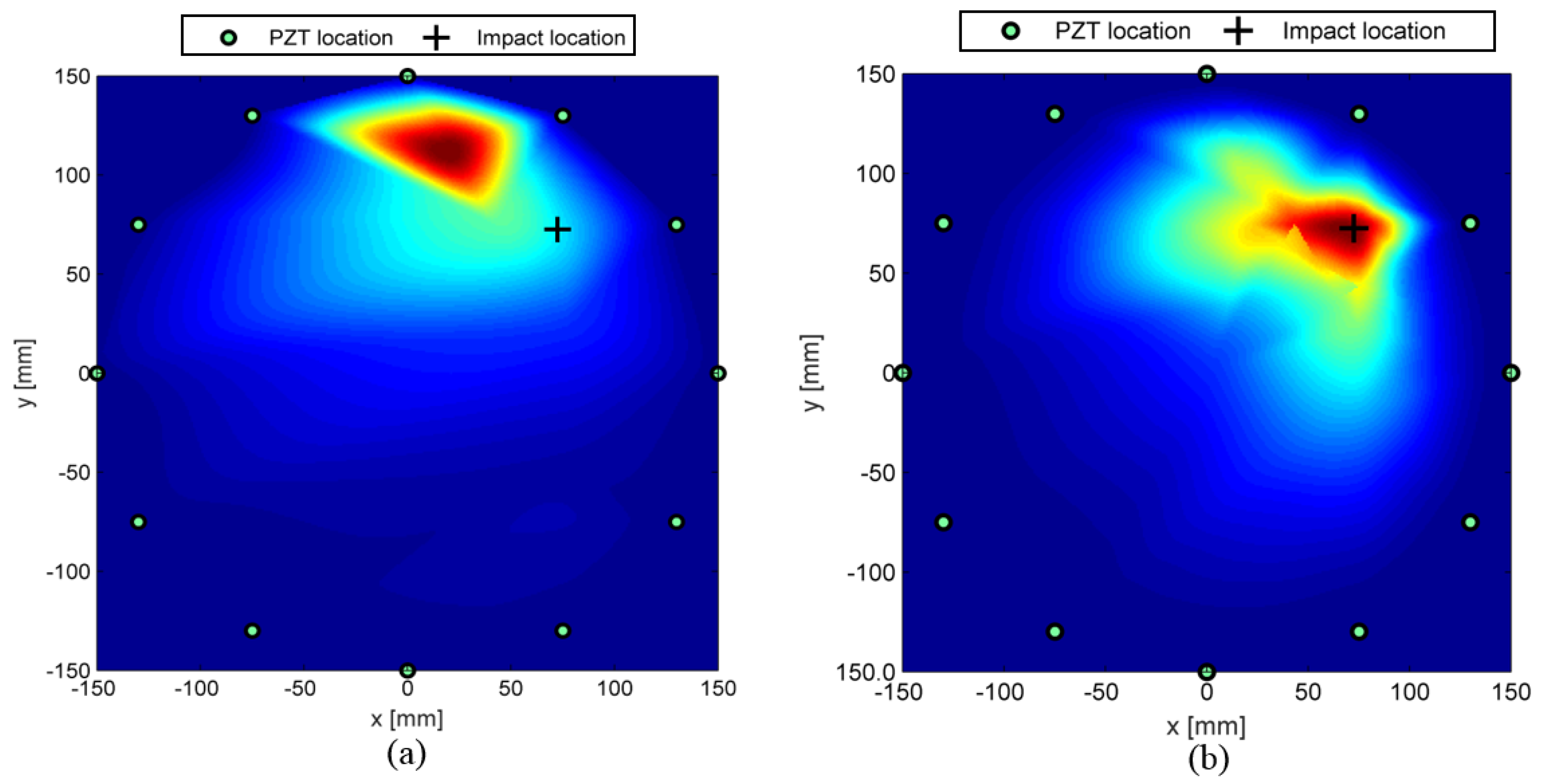 Aerospace 05 00111 g008 Aerospace 05 00111 g008