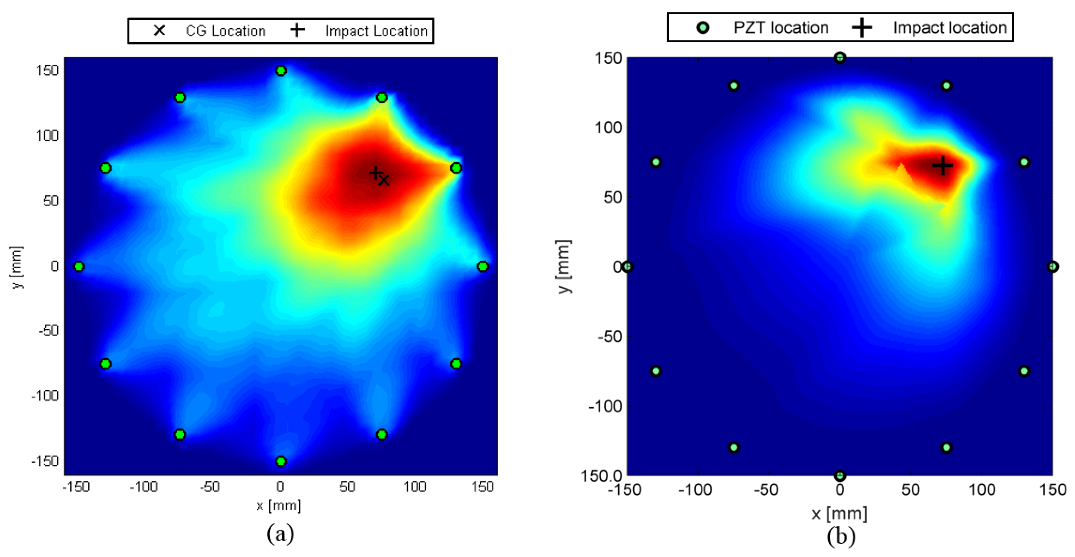 Aerospace 05 00111 g010 Aerospace 05 00111 g010