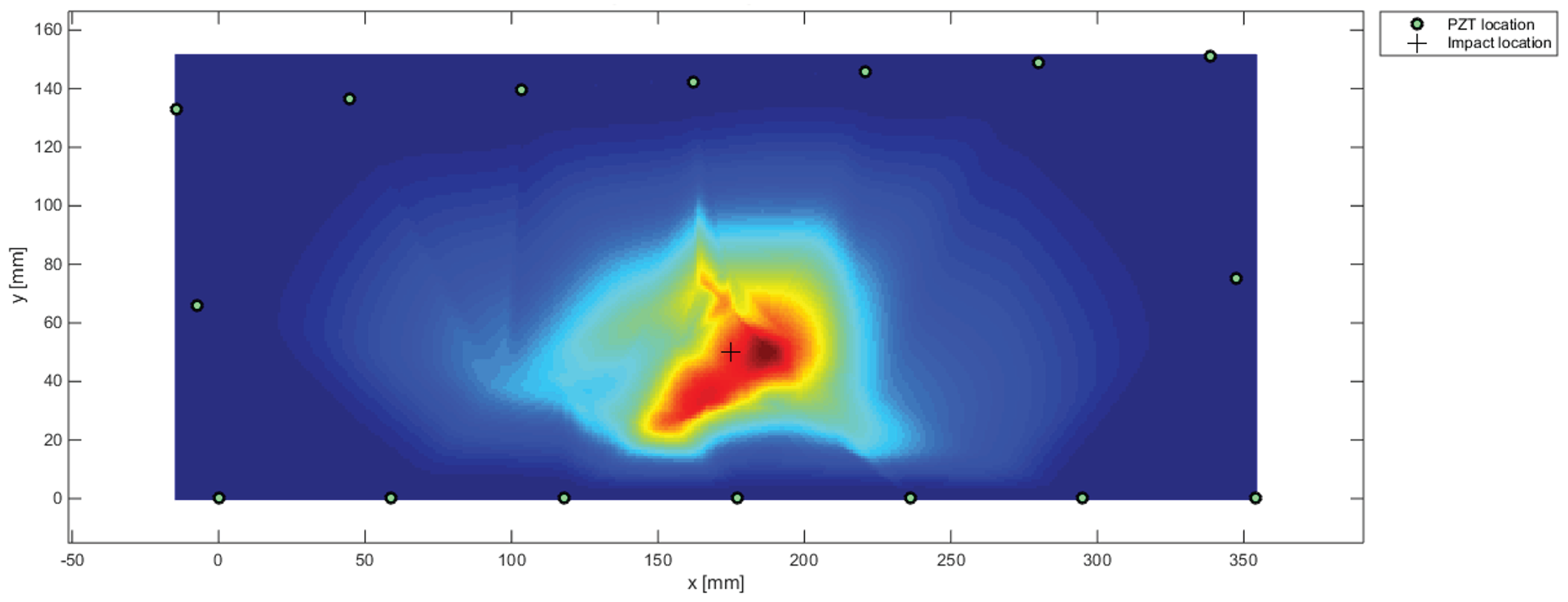 Aerospace 05 00111 g015 Aerospace 05 00111 g015