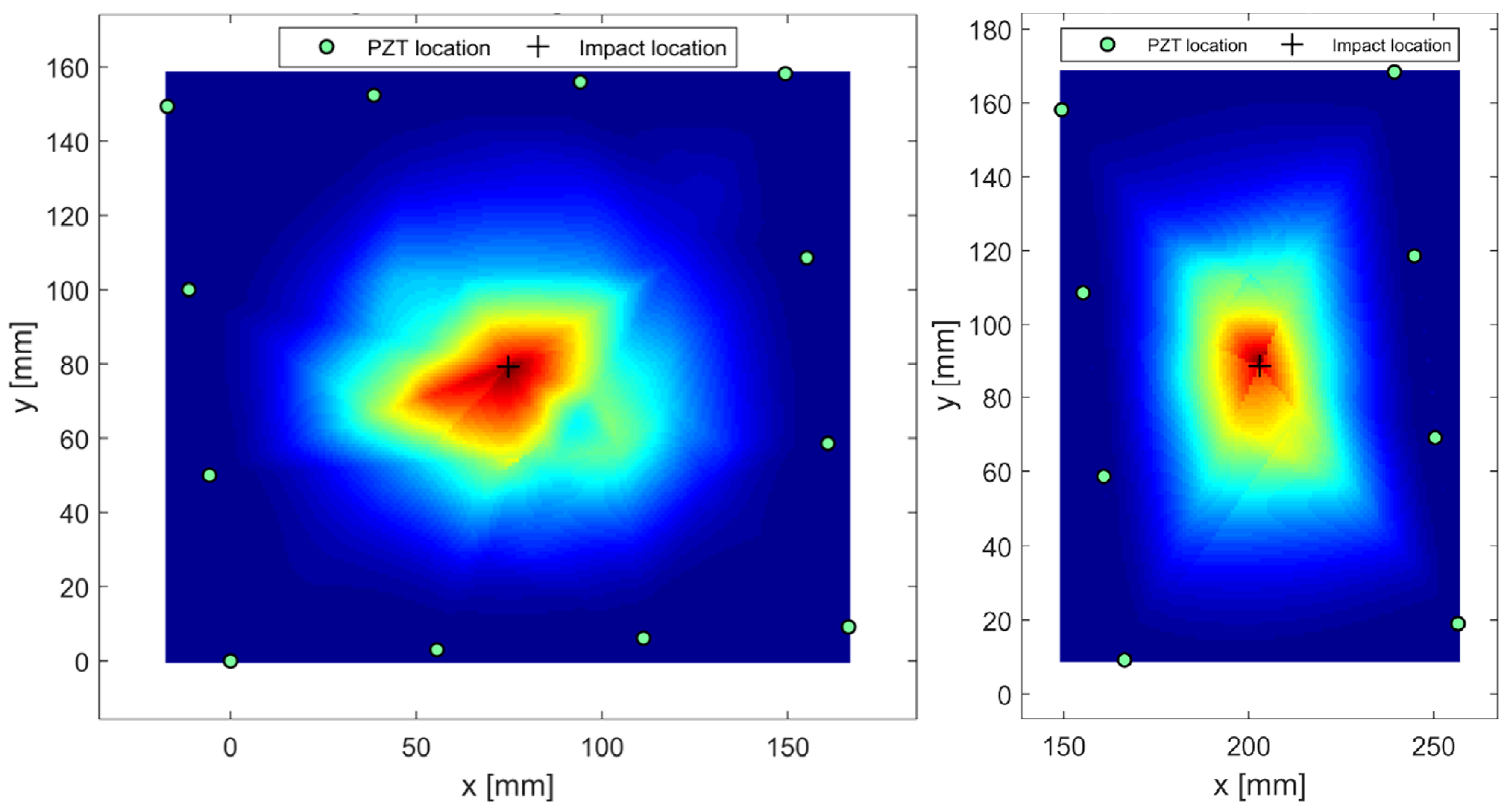Aerospace 05 00111 g017 Aerospace 05 00111 g017