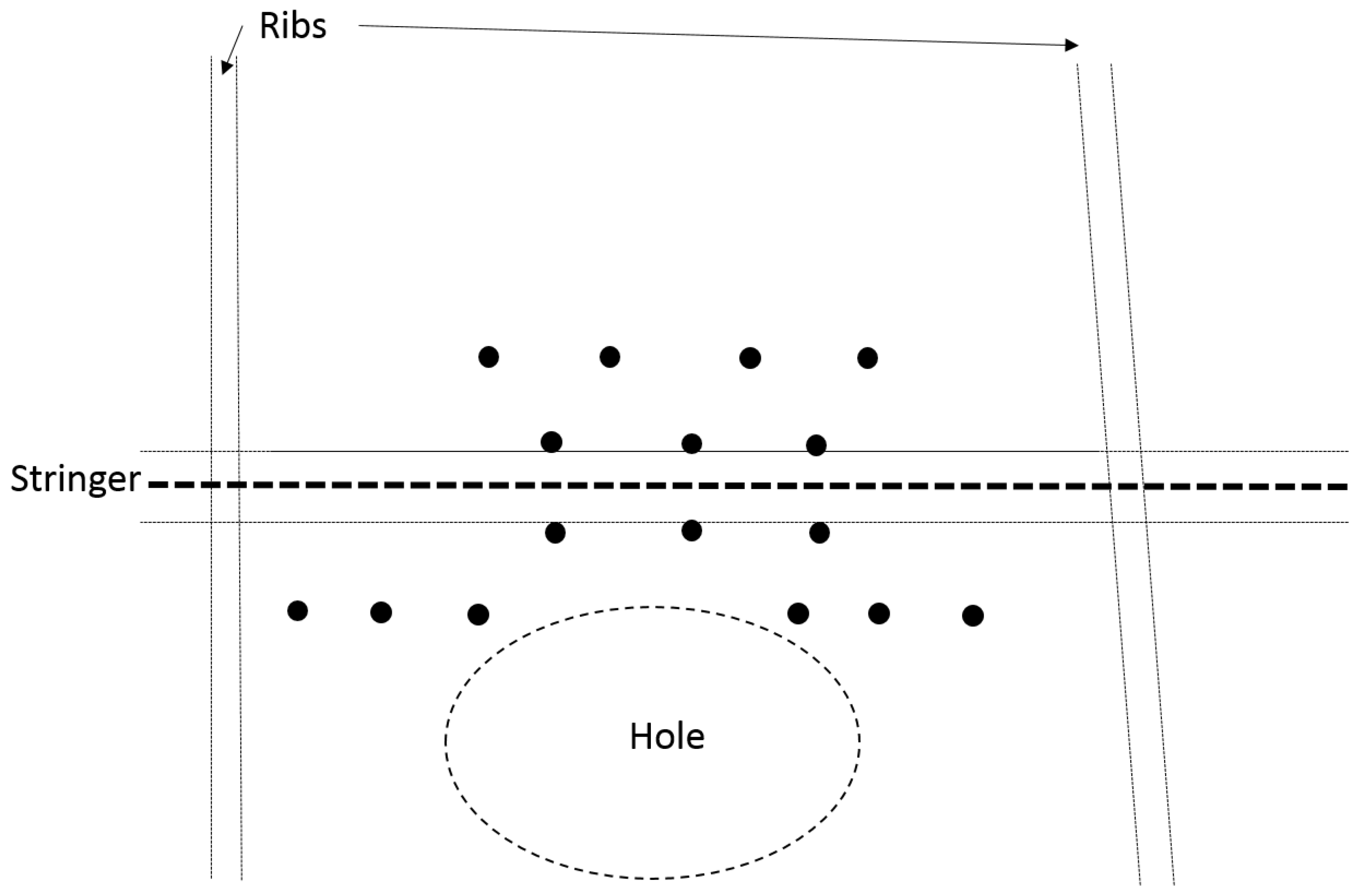 Aerospace 05 00111 g020 Aerospace 05 00111 g020
