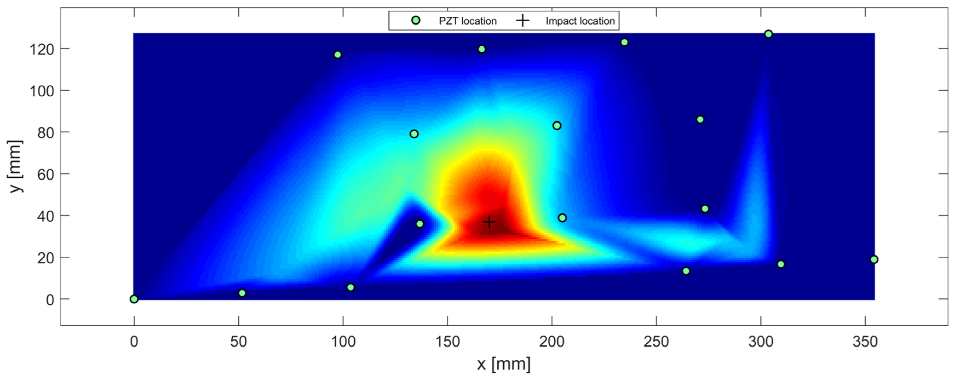 Aerospace 05 00111 g021 Aerospace 05 00111 g021