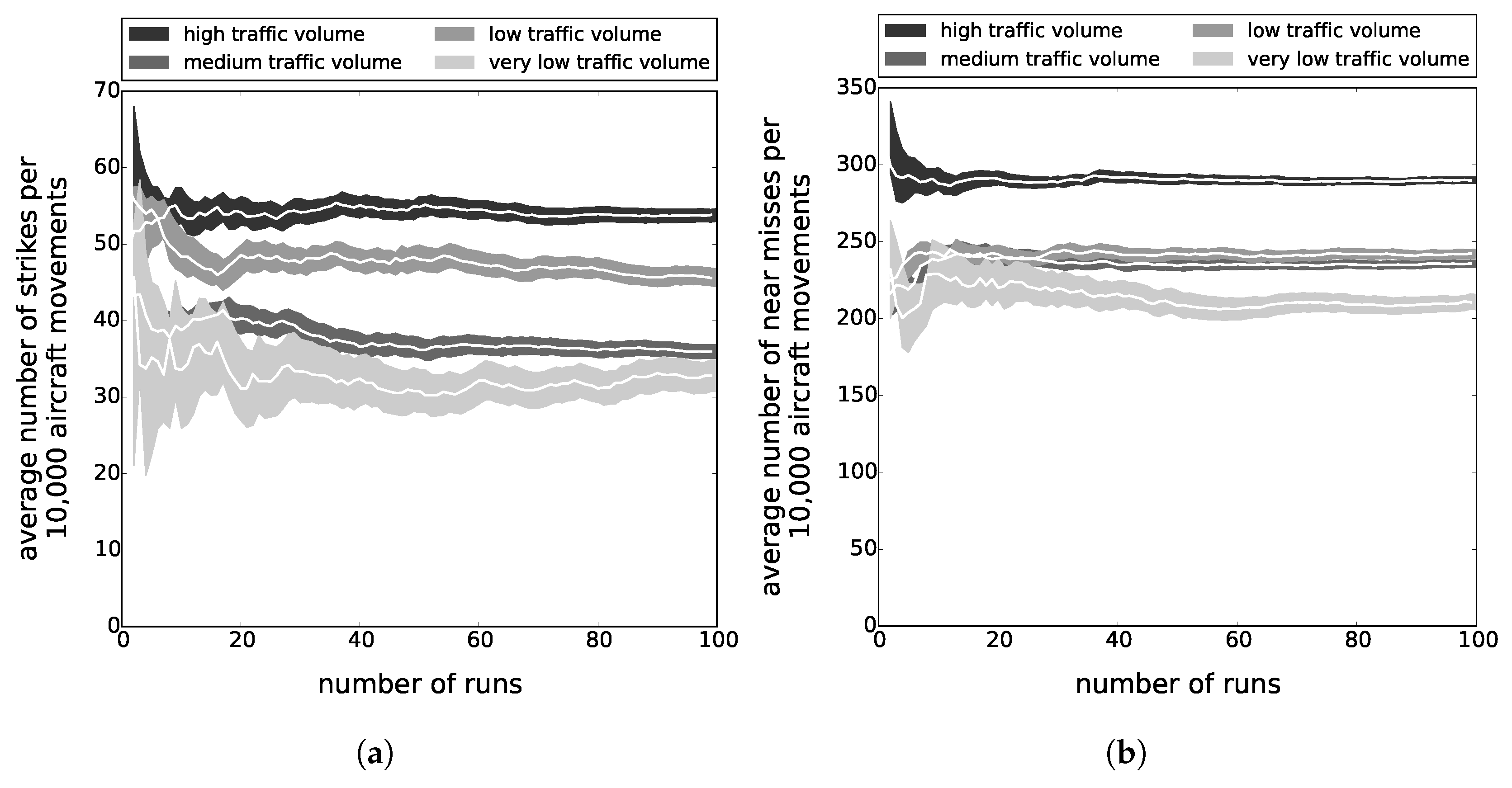 Aerospace 05 00112 g004 Aerospace 05 00112 g004