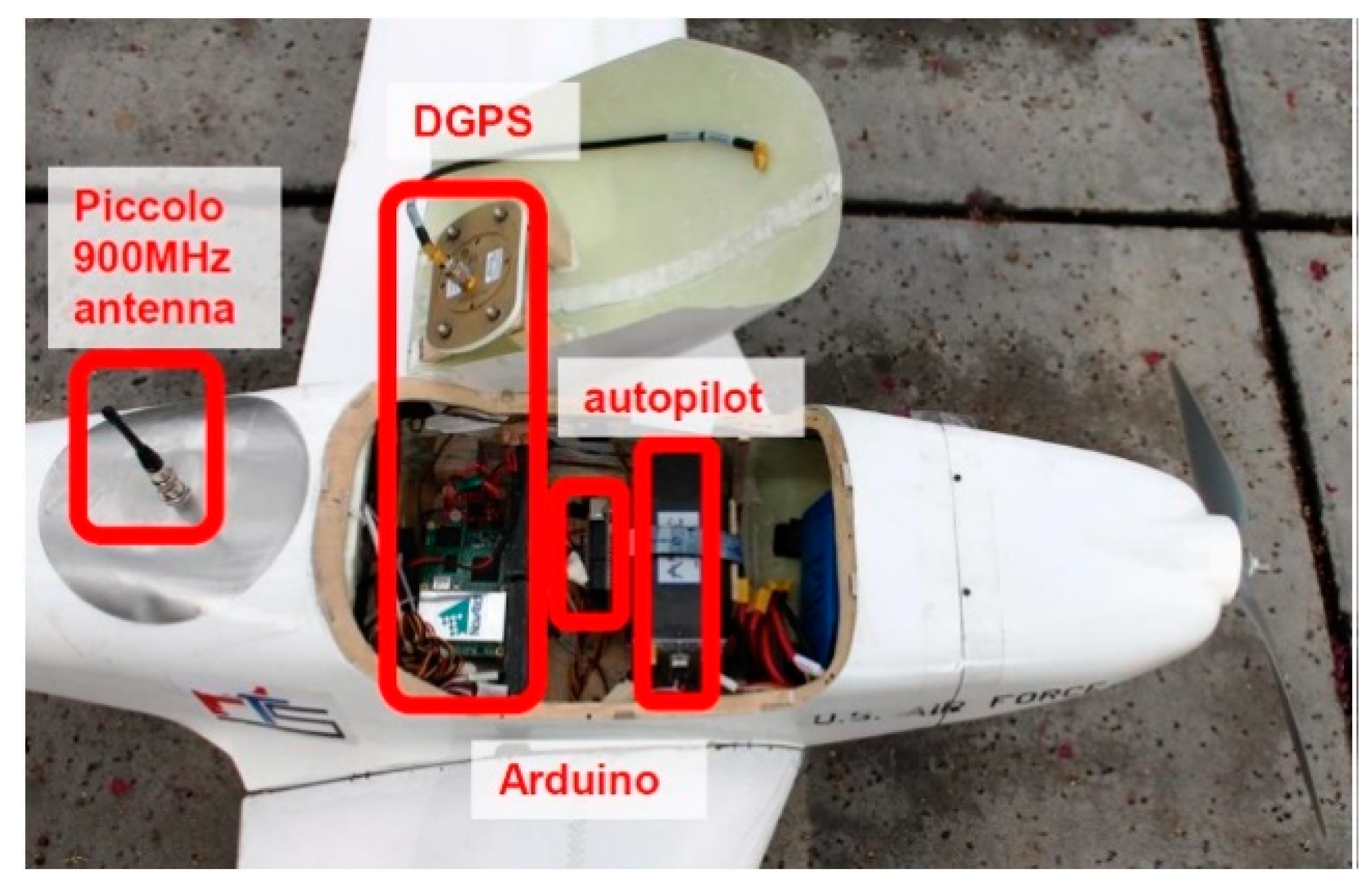 Aerospace 05 00114 g002 Aerospace 05 00114 g002