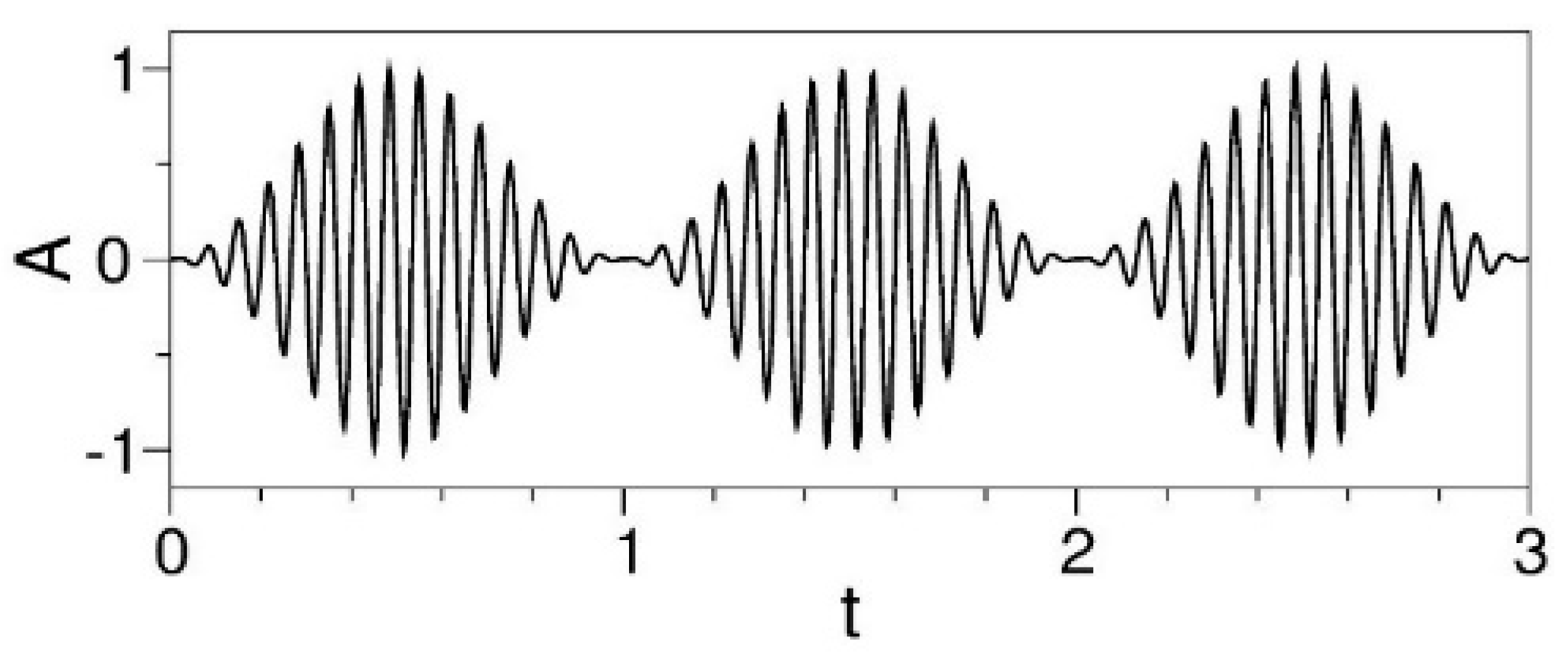 Aerospace 05 00114 g005 Aerospace 05 00114 g005