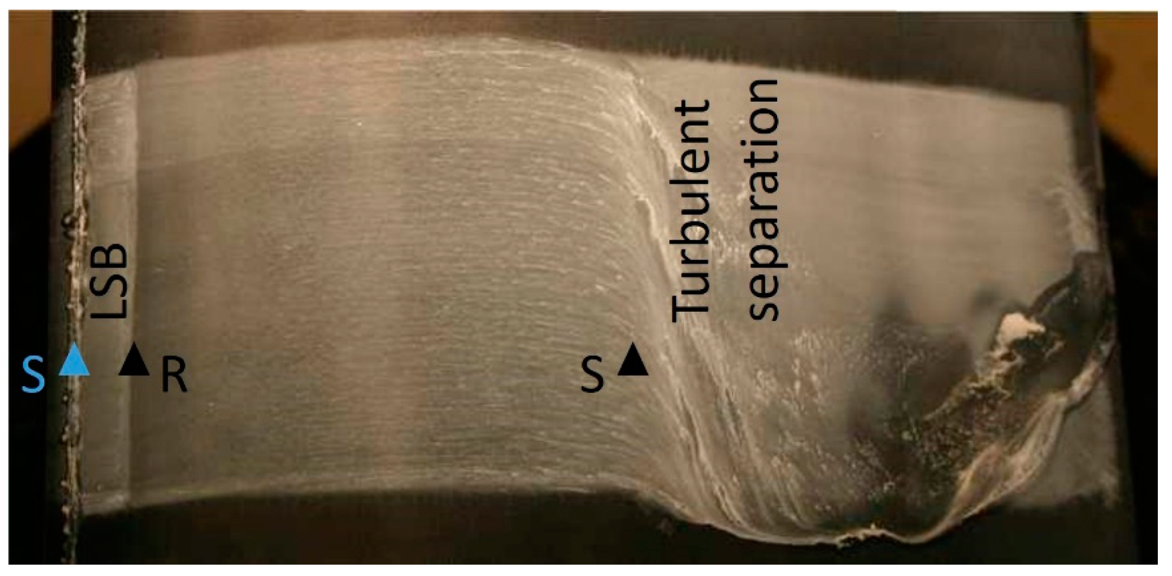 Aerospace 05 00114 g018 Aerospace 05 00114 g018