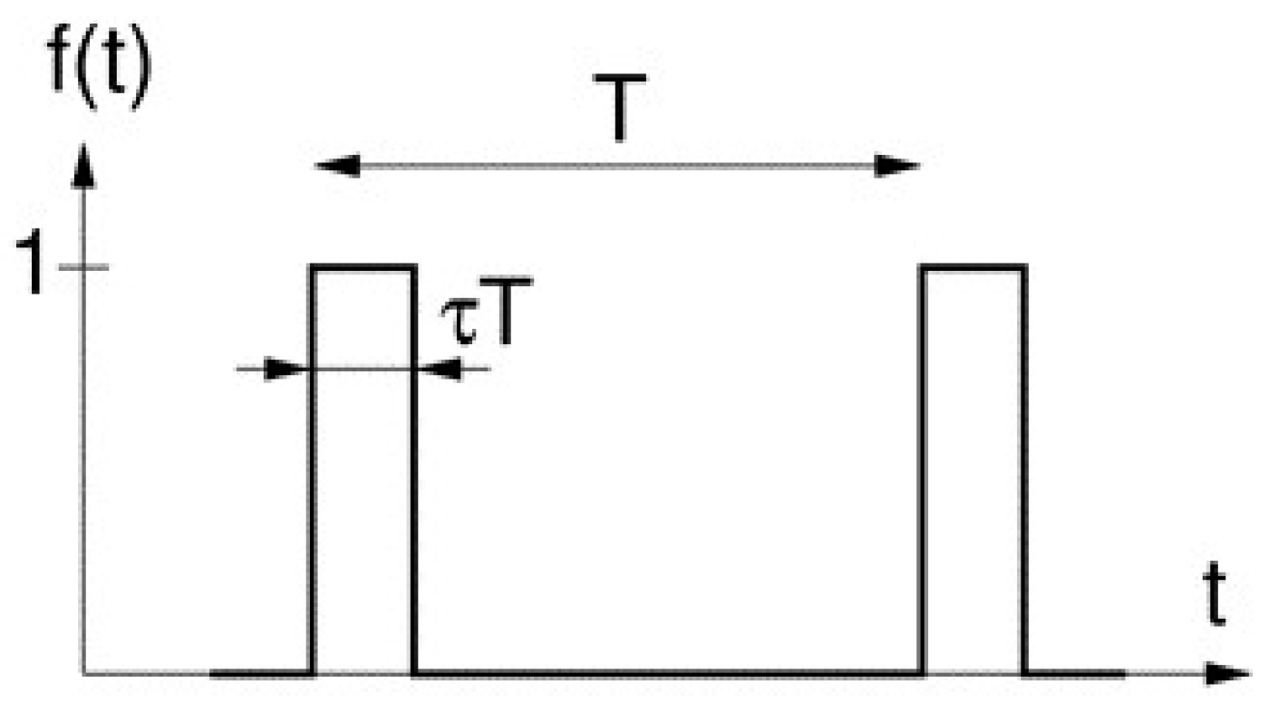 Aerospace 05 00114 g025 Aerospace 05 00114 g025